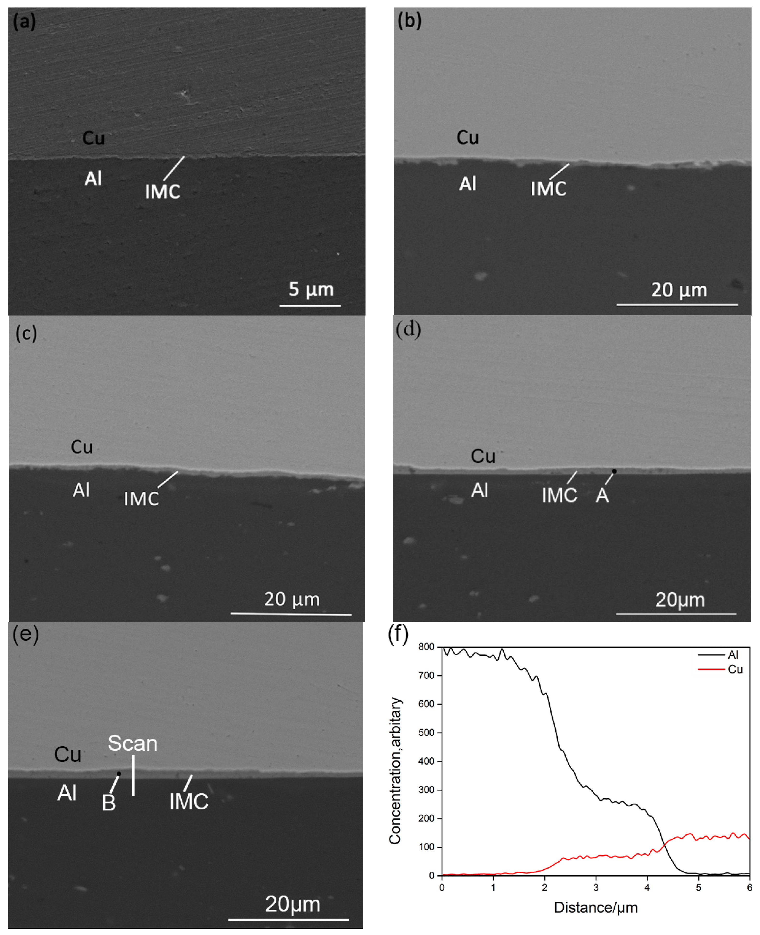 Metals 07 00471 g002 550