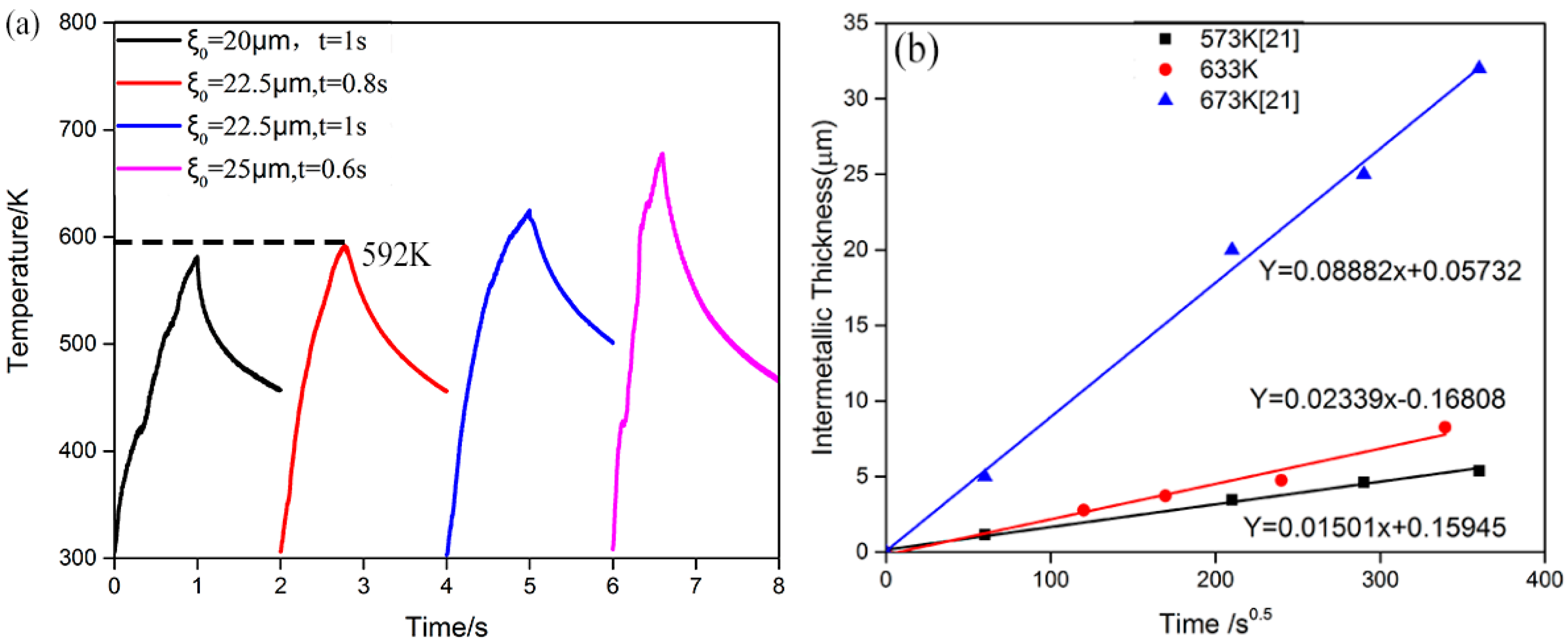 Metals 07 00471 g004 550