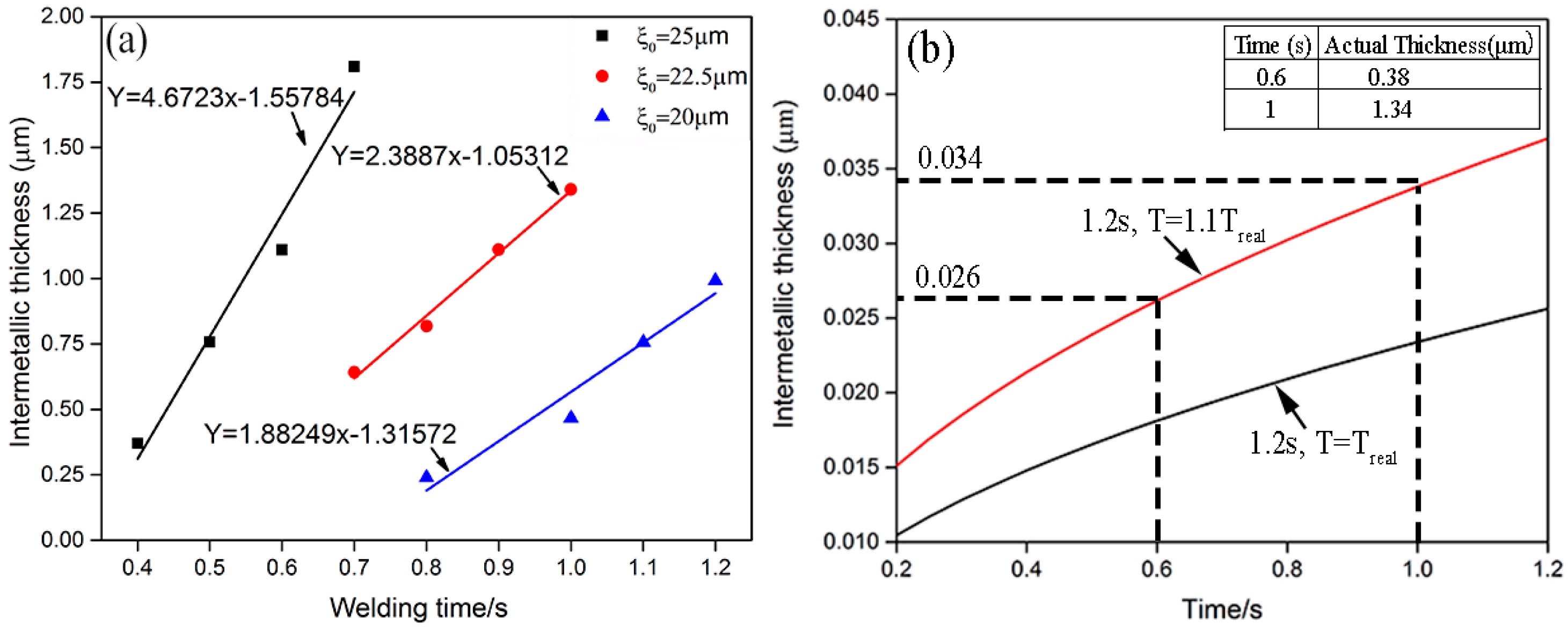 Metals 07 00471 g005 550