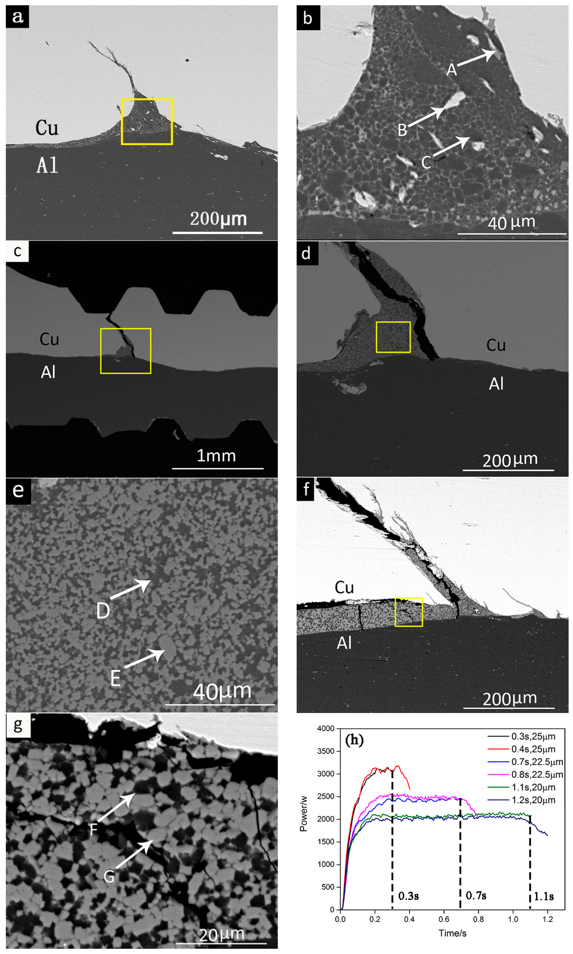 Metals 07 00471 g008 550
