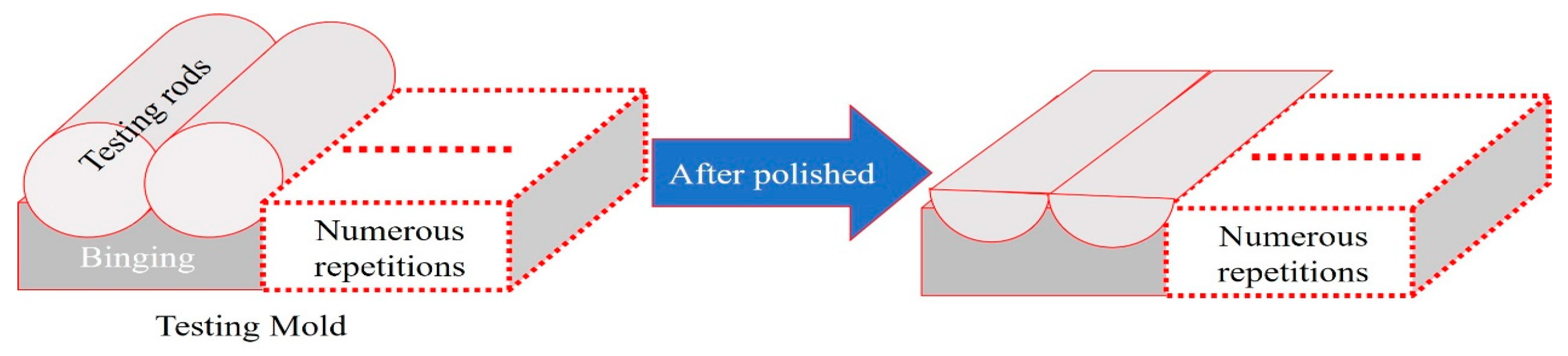 Metals 07 00473 g001