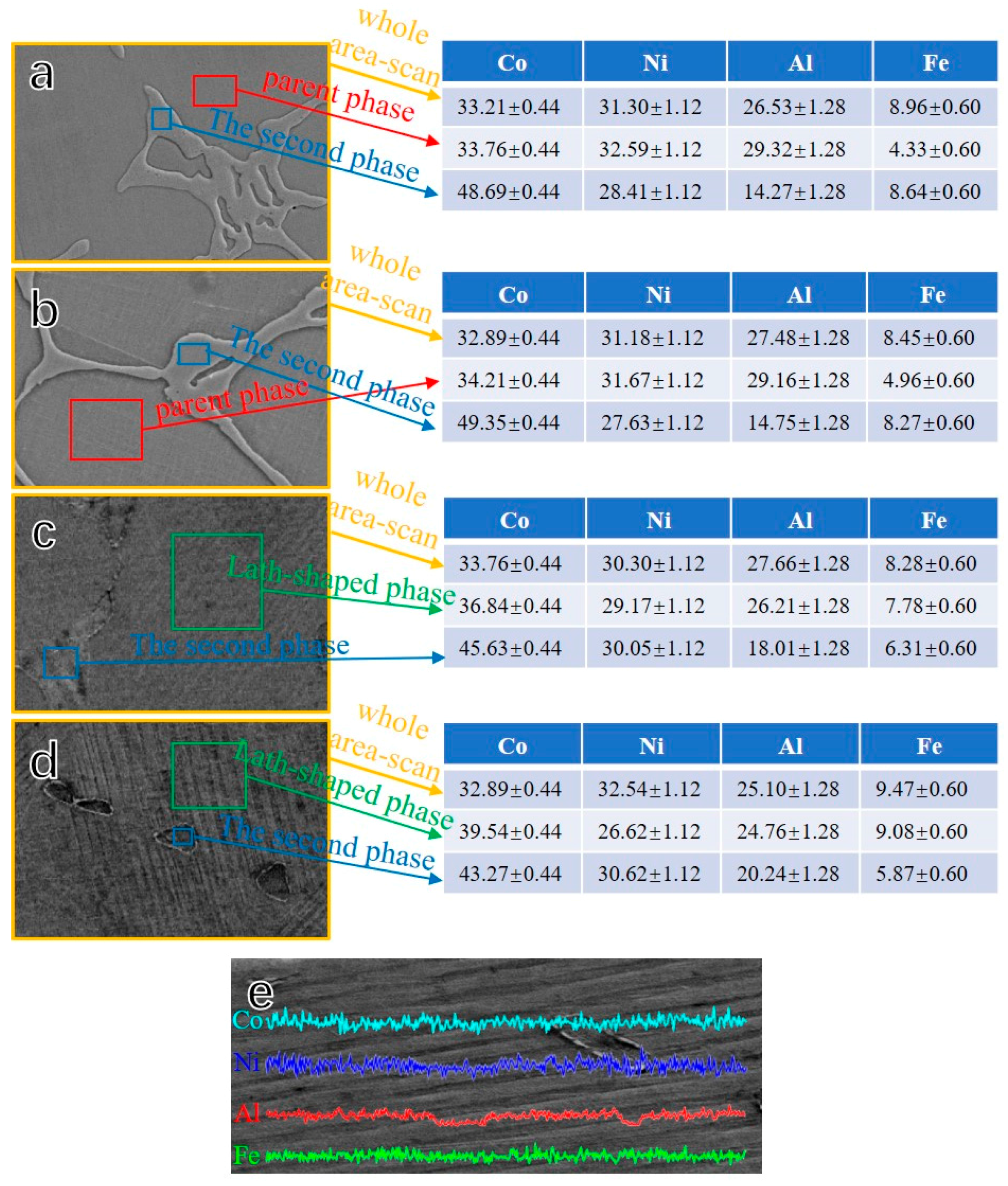 Metals 07 00473 g003