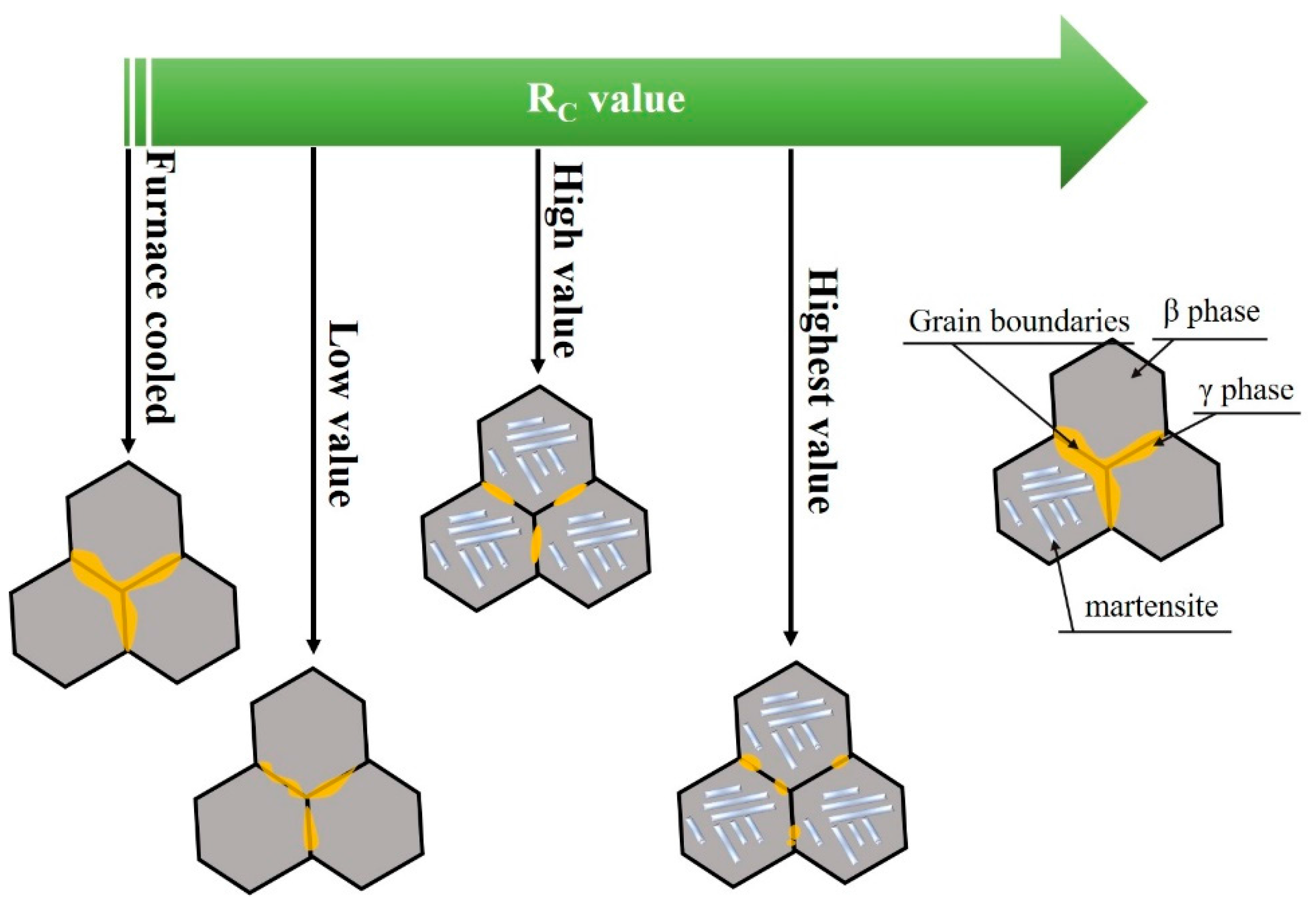Metals 07 00473 g005