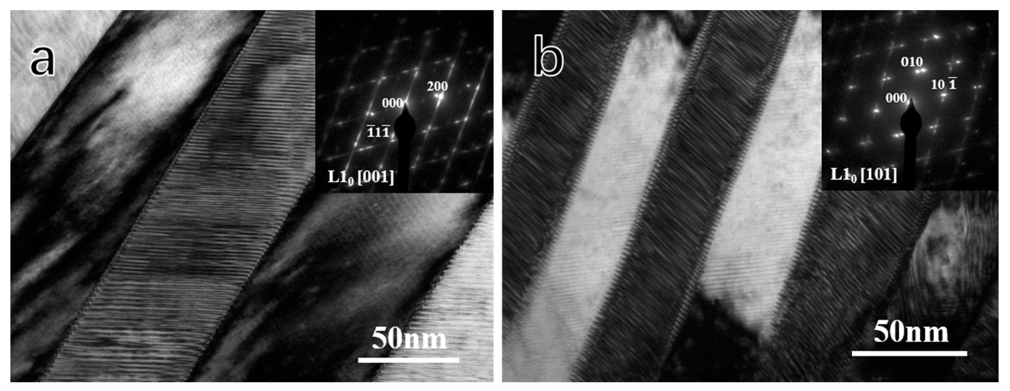 Metals 07 00473 g008