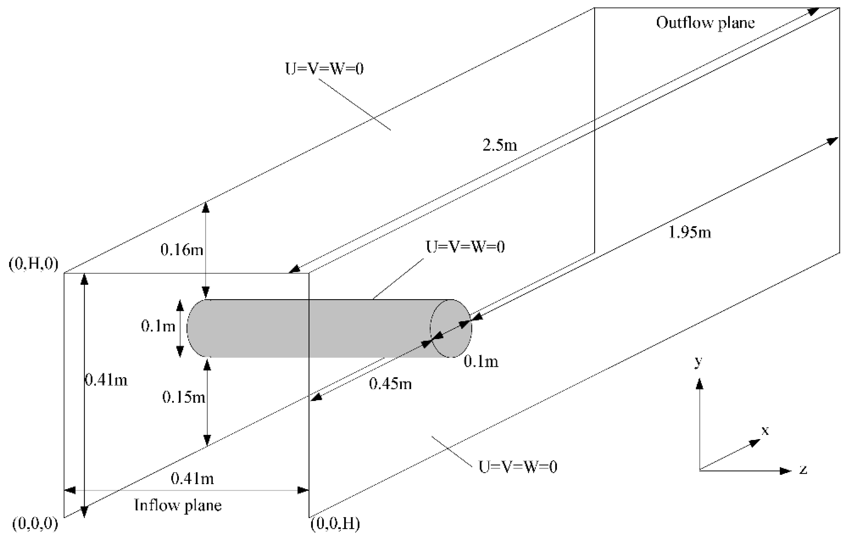 Metals 07 00474 g002