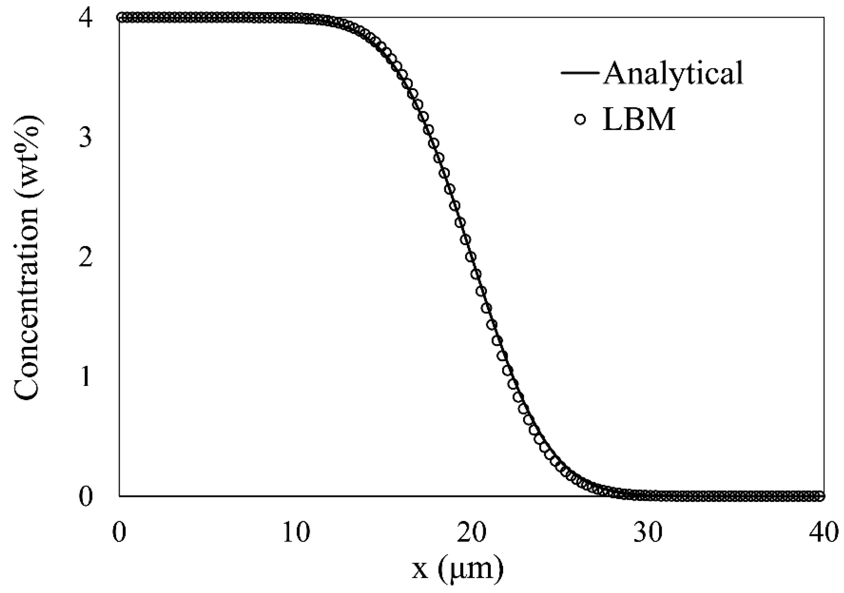Metals 07 00474 g003