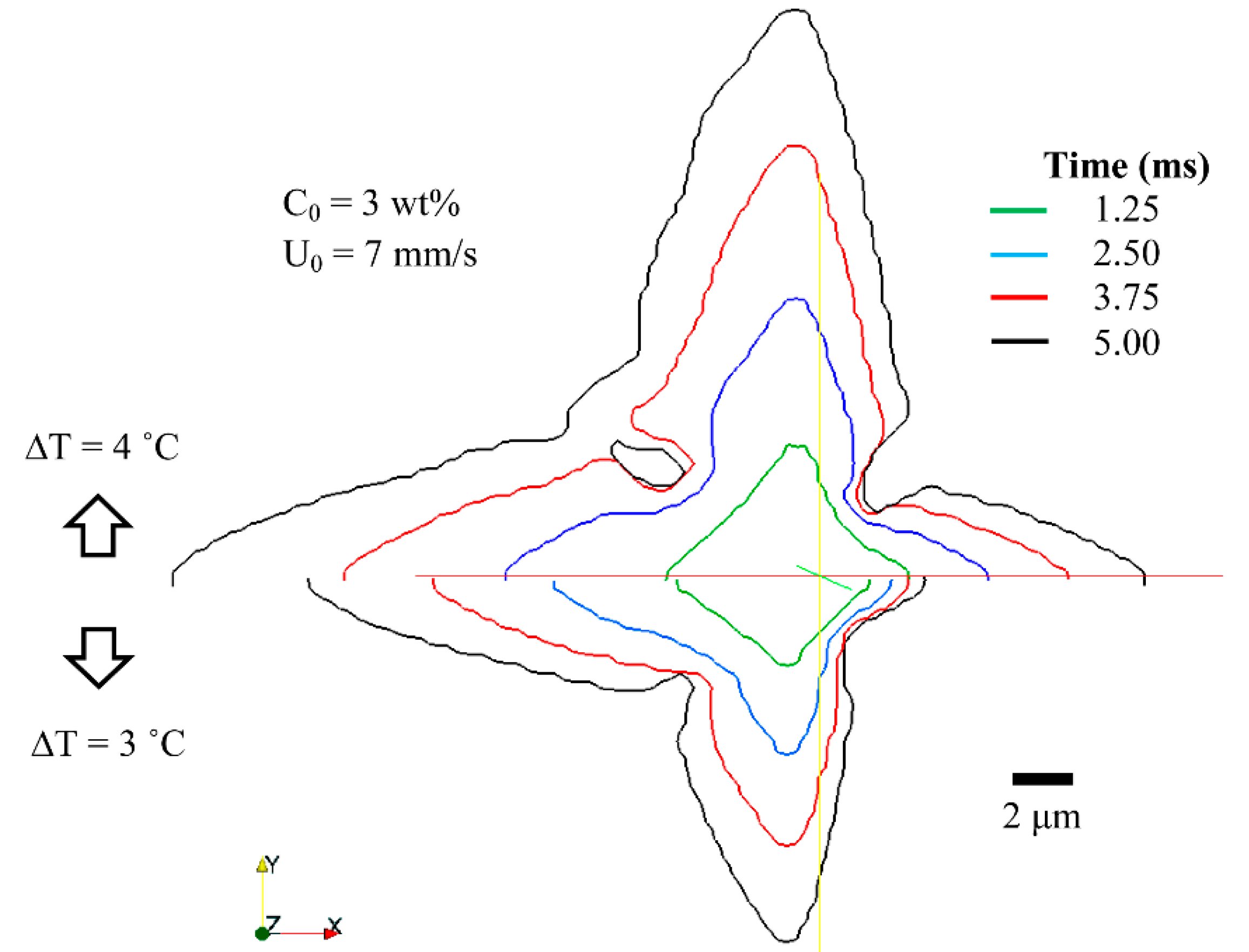 Metals 07 00474 g011