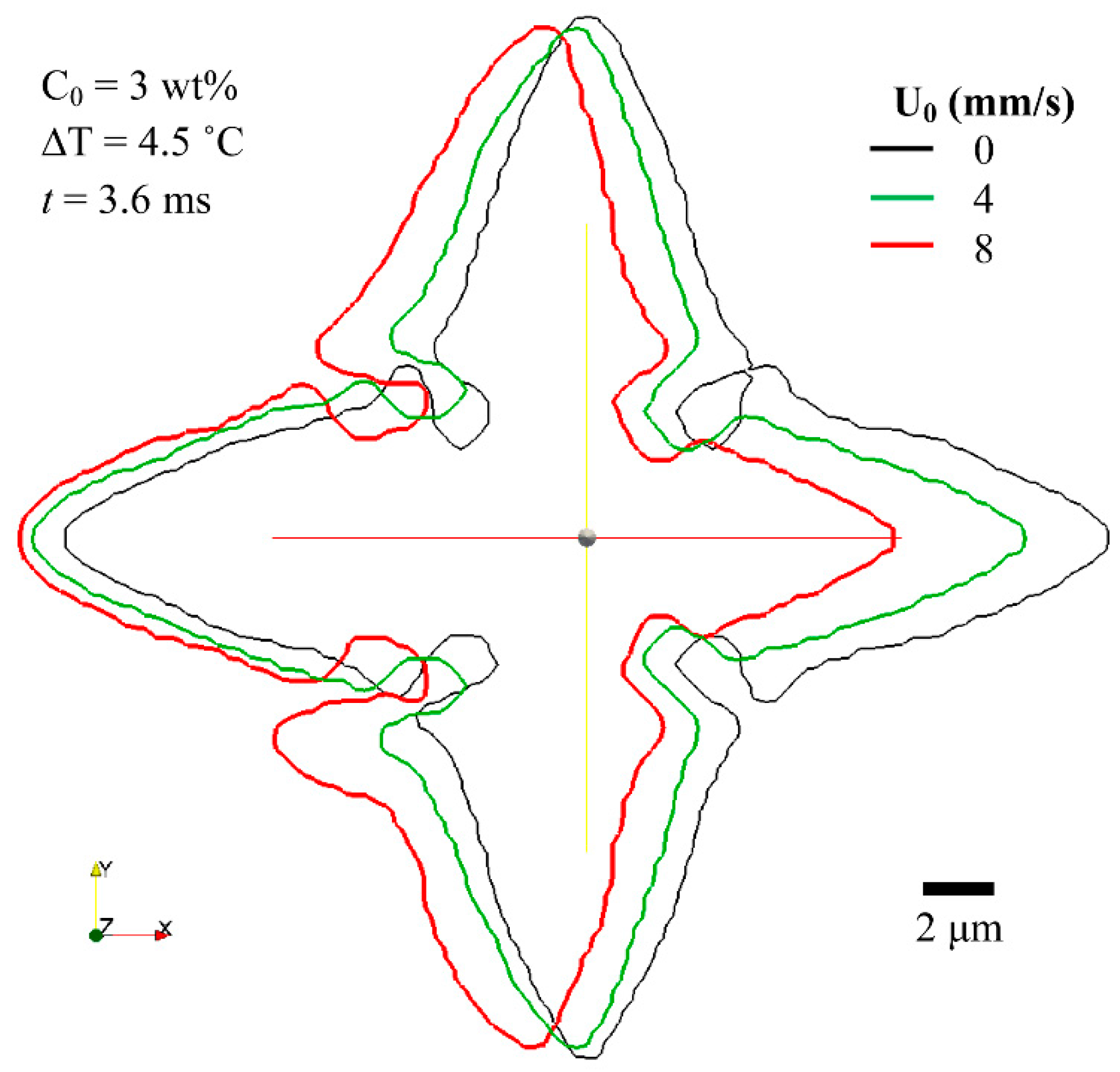 Metals 07 00474 g013