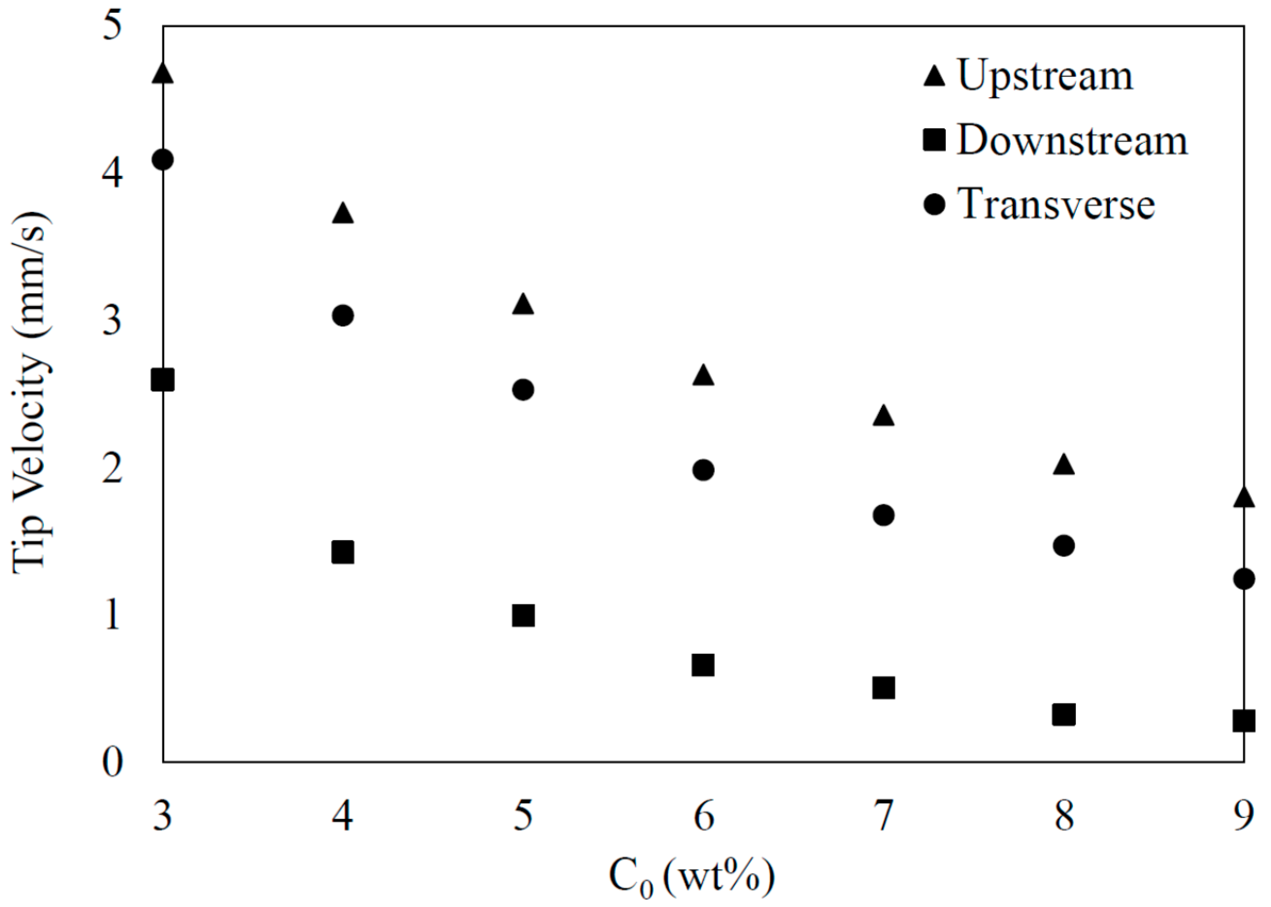 Metals 07 00474 g014