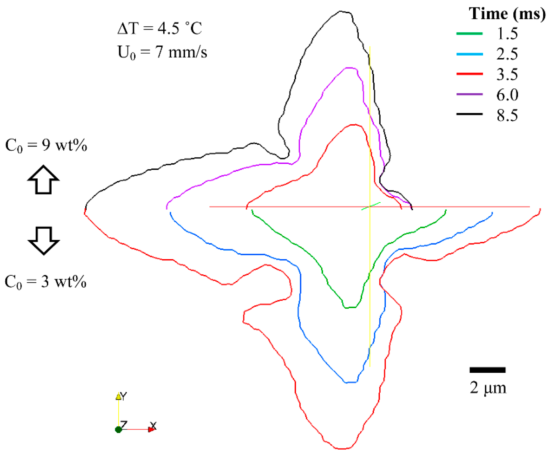 Metals 07 00474 g015