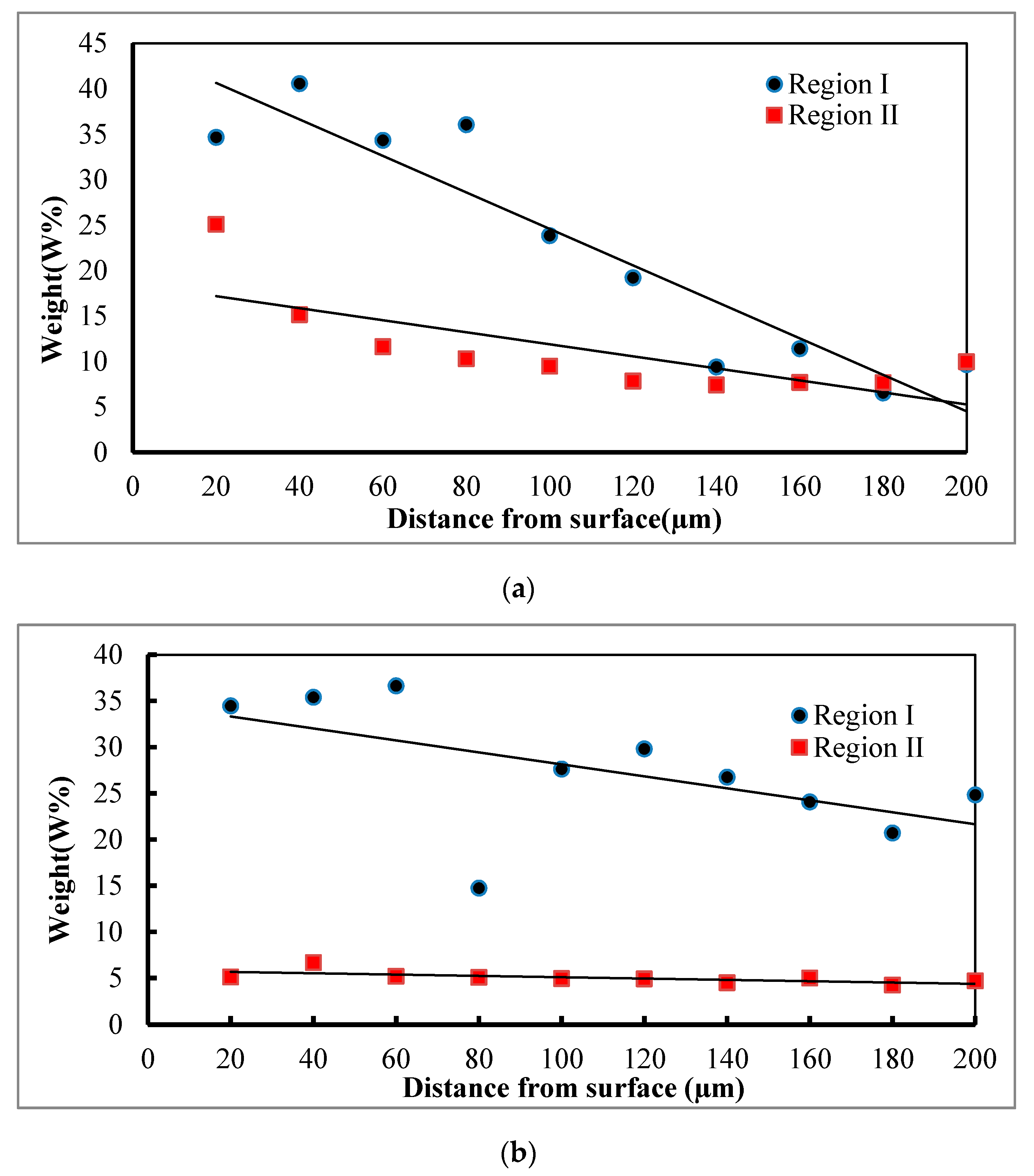 Metals 07 00475 g005a 550
