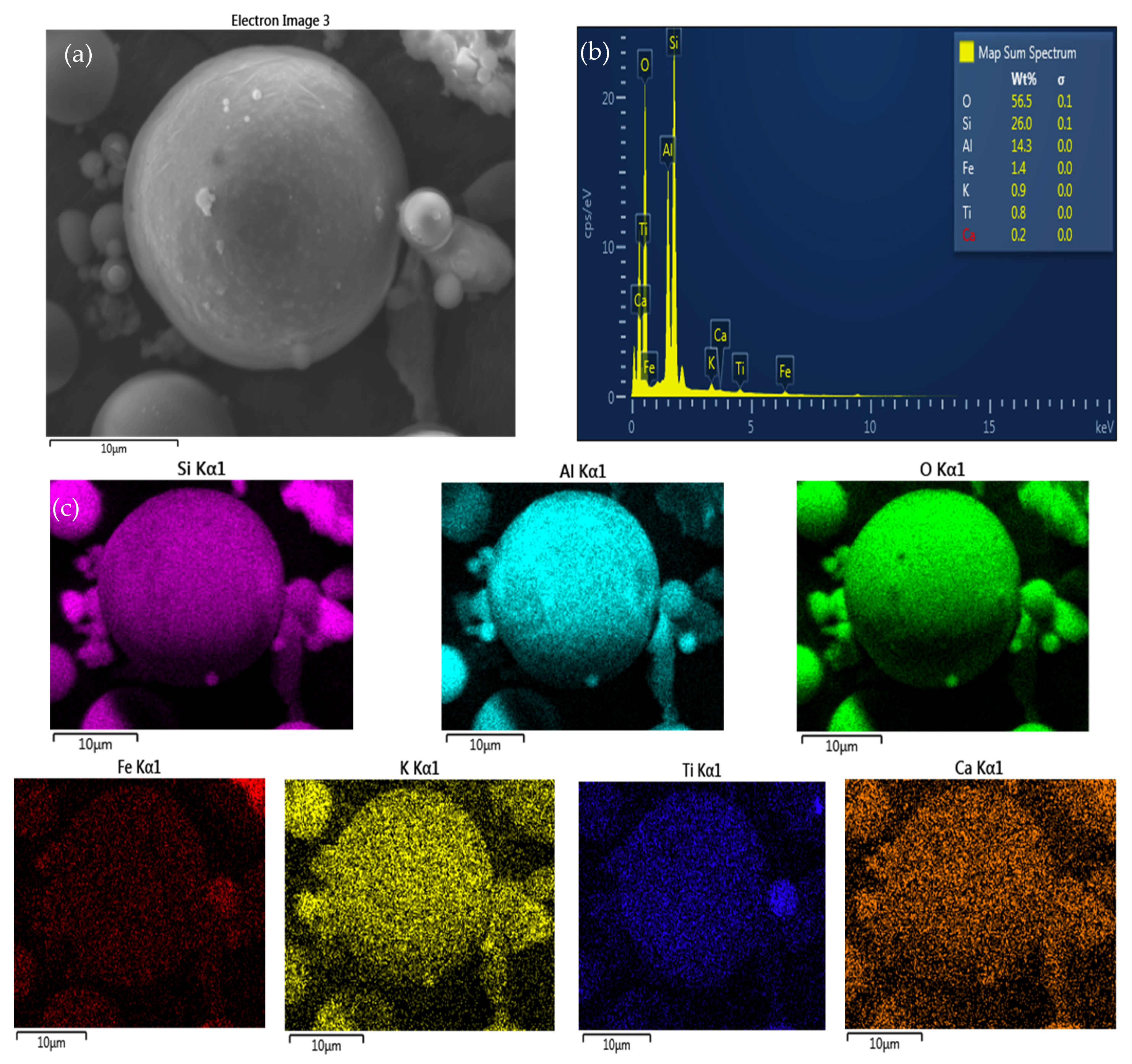 Metals 07 00477 g005 550