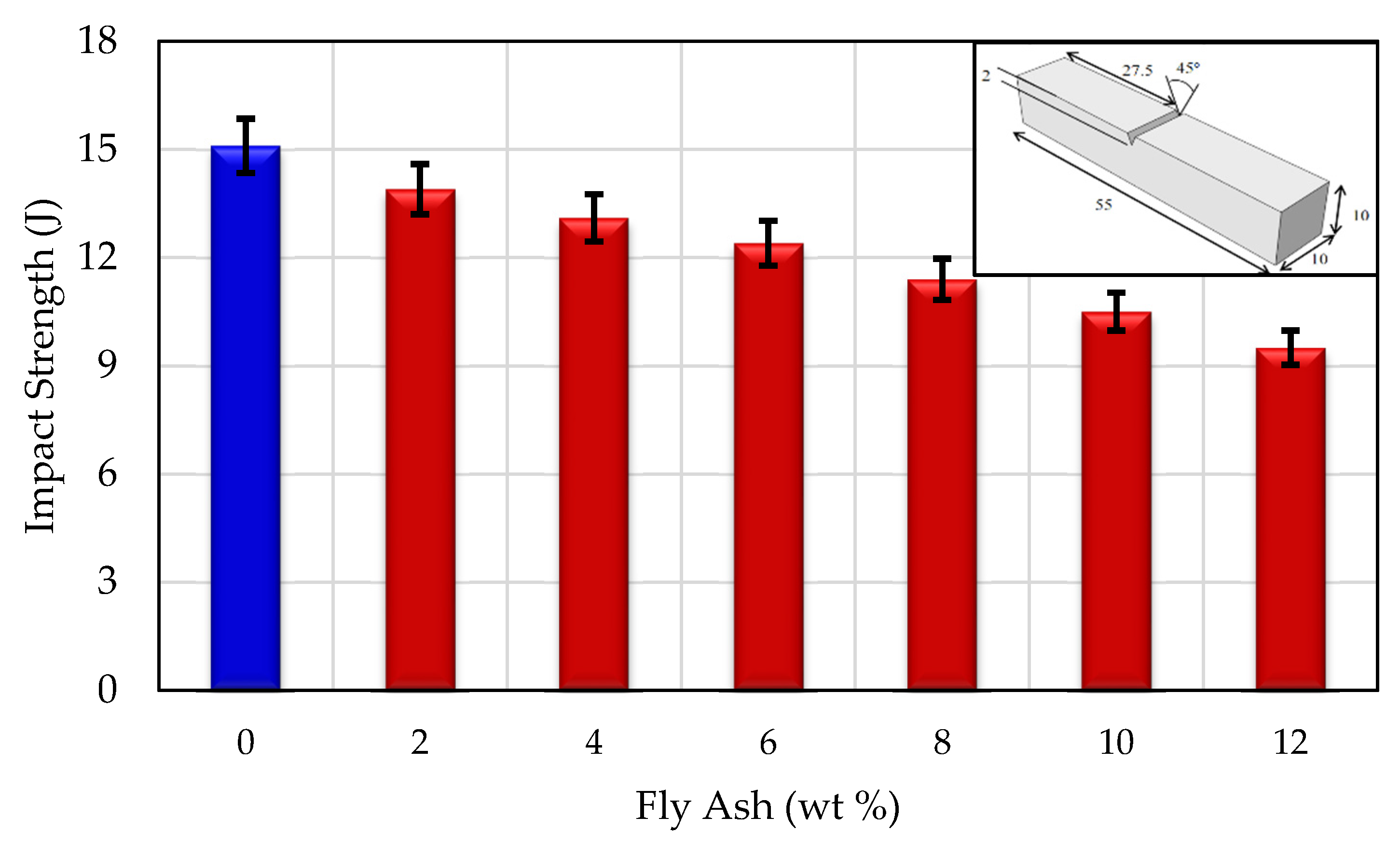 Metals 07 00477 g009 550