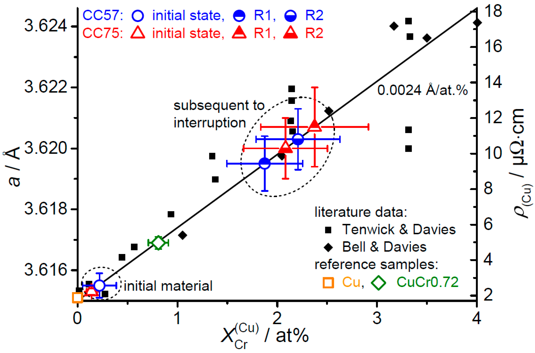 Metals 07 00478 g005 550