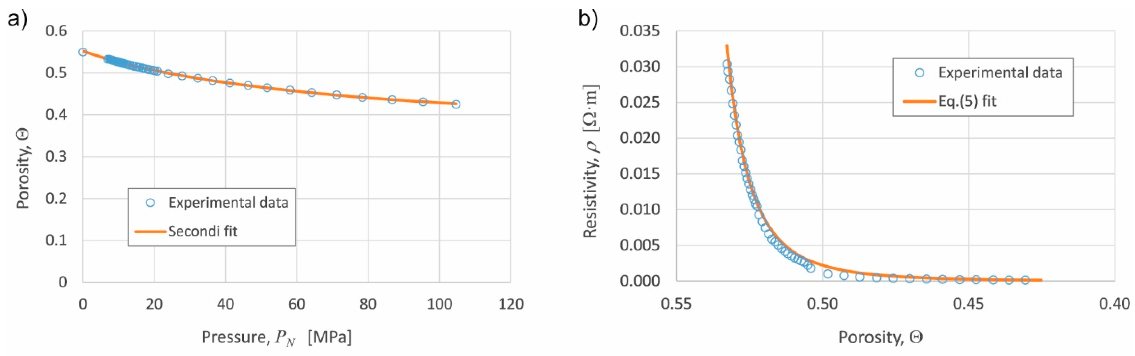 Metals 07 00479 g003 550