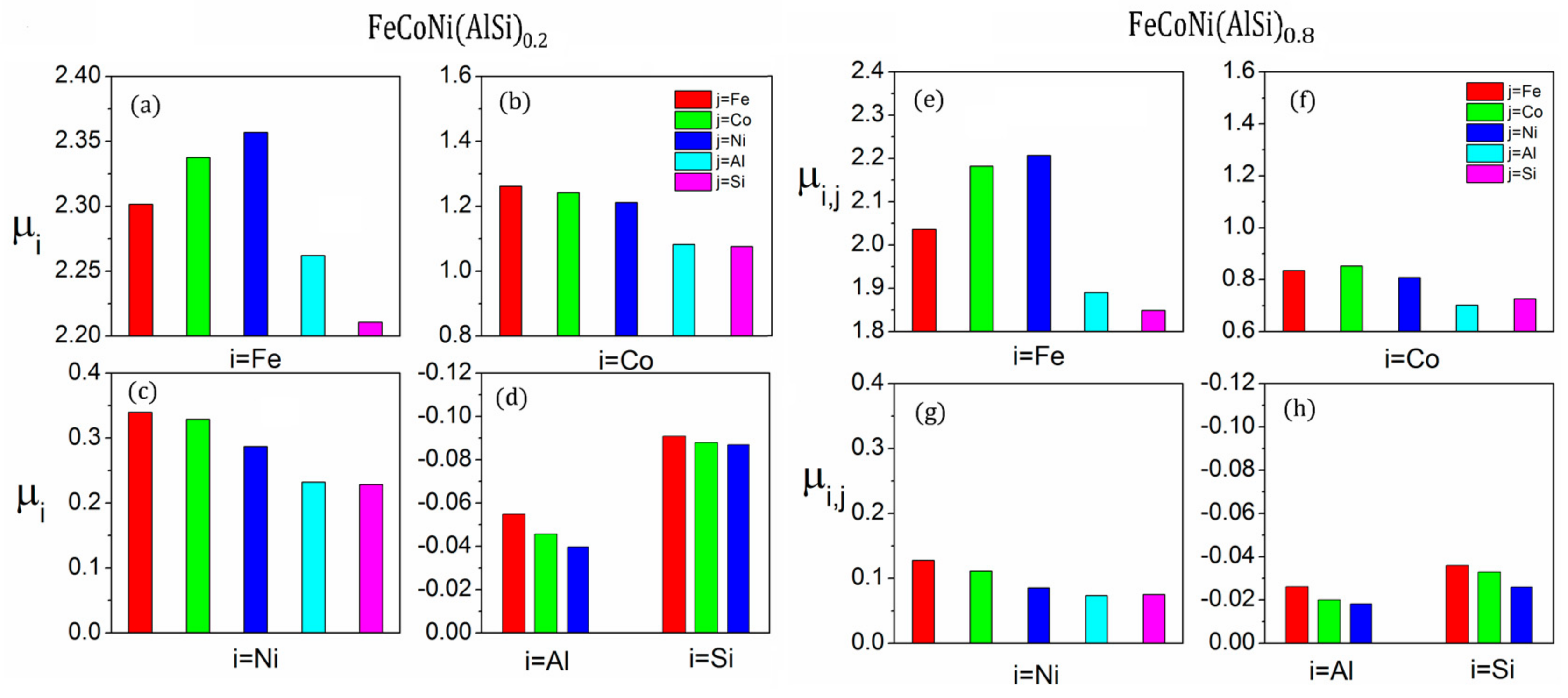 Metals 07 00482 g005