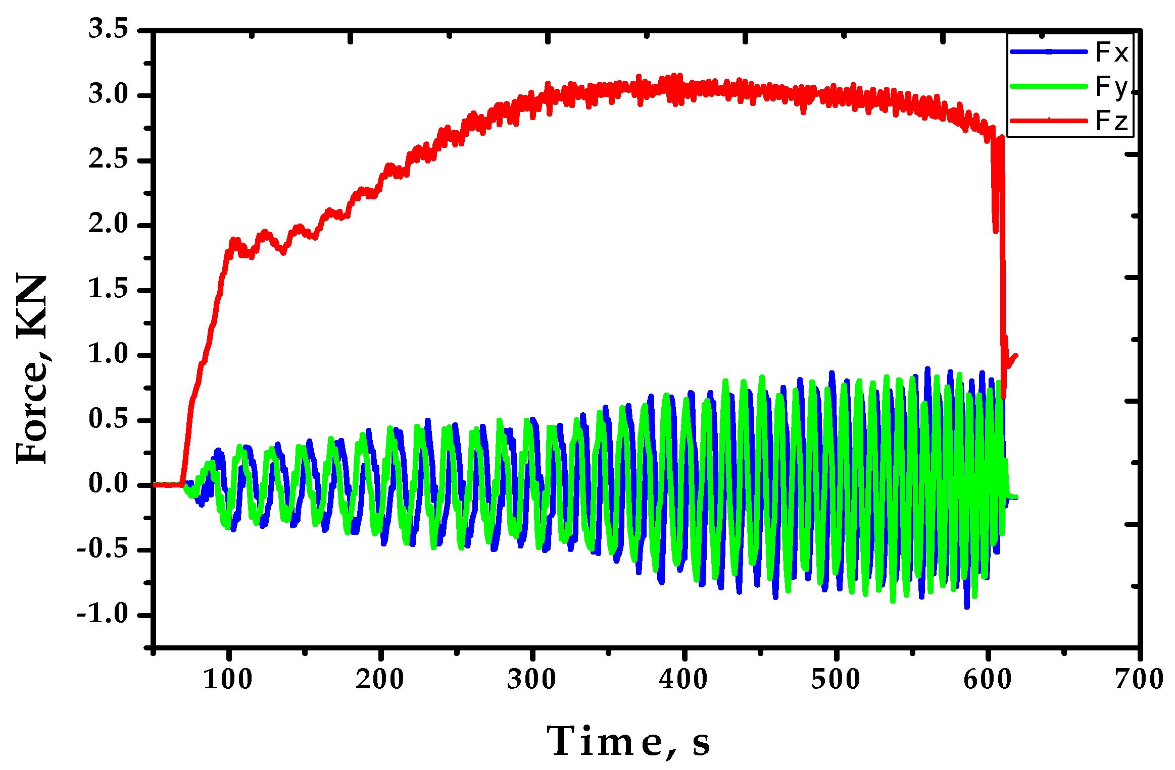 Metals 07 00484 g013 550