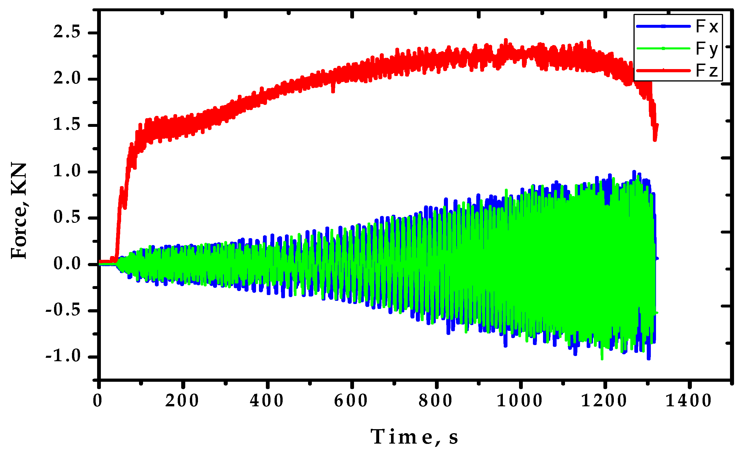 Metals 07 00484 g015 550