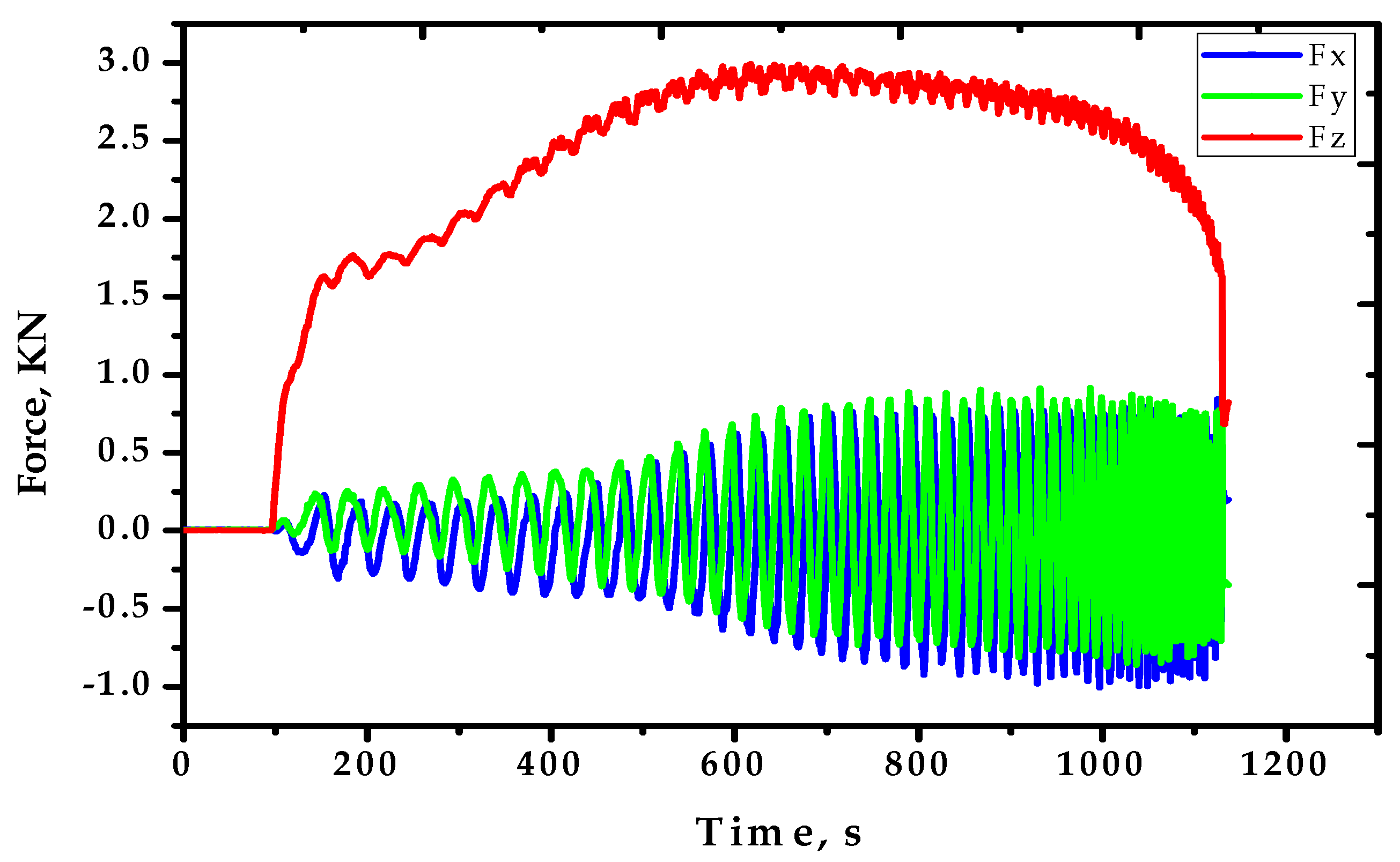 Metals 07 00484 g016 550