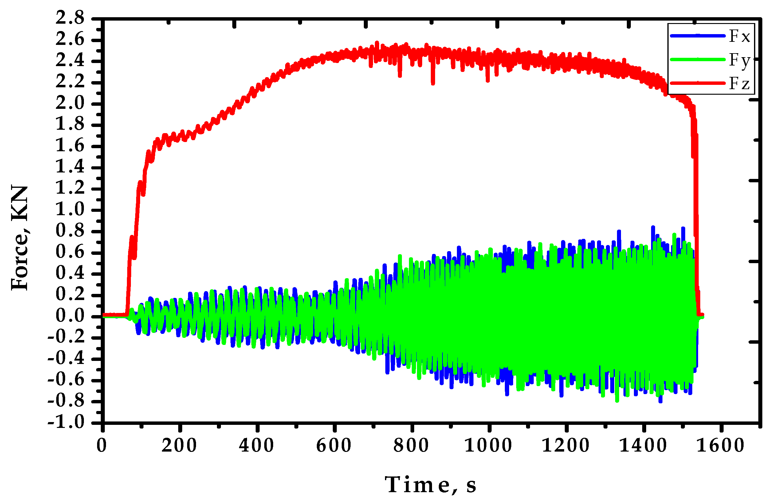 Metals 07 00484 g017 550