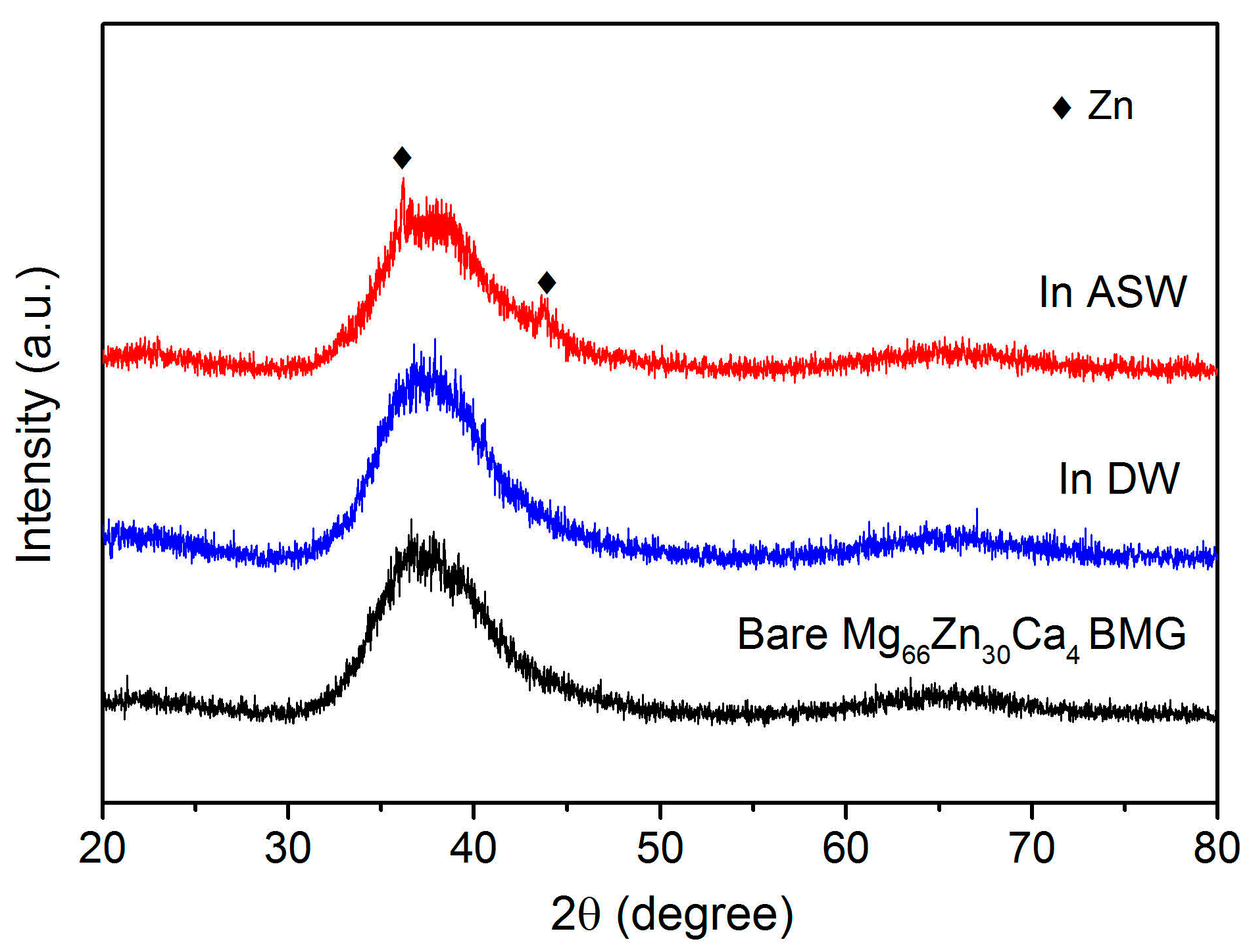Metals 07 00485 g002 550