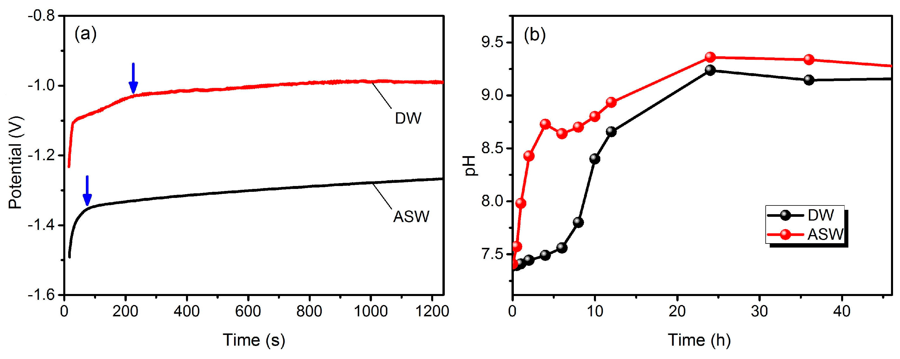 Metals 07 00485 g004 550