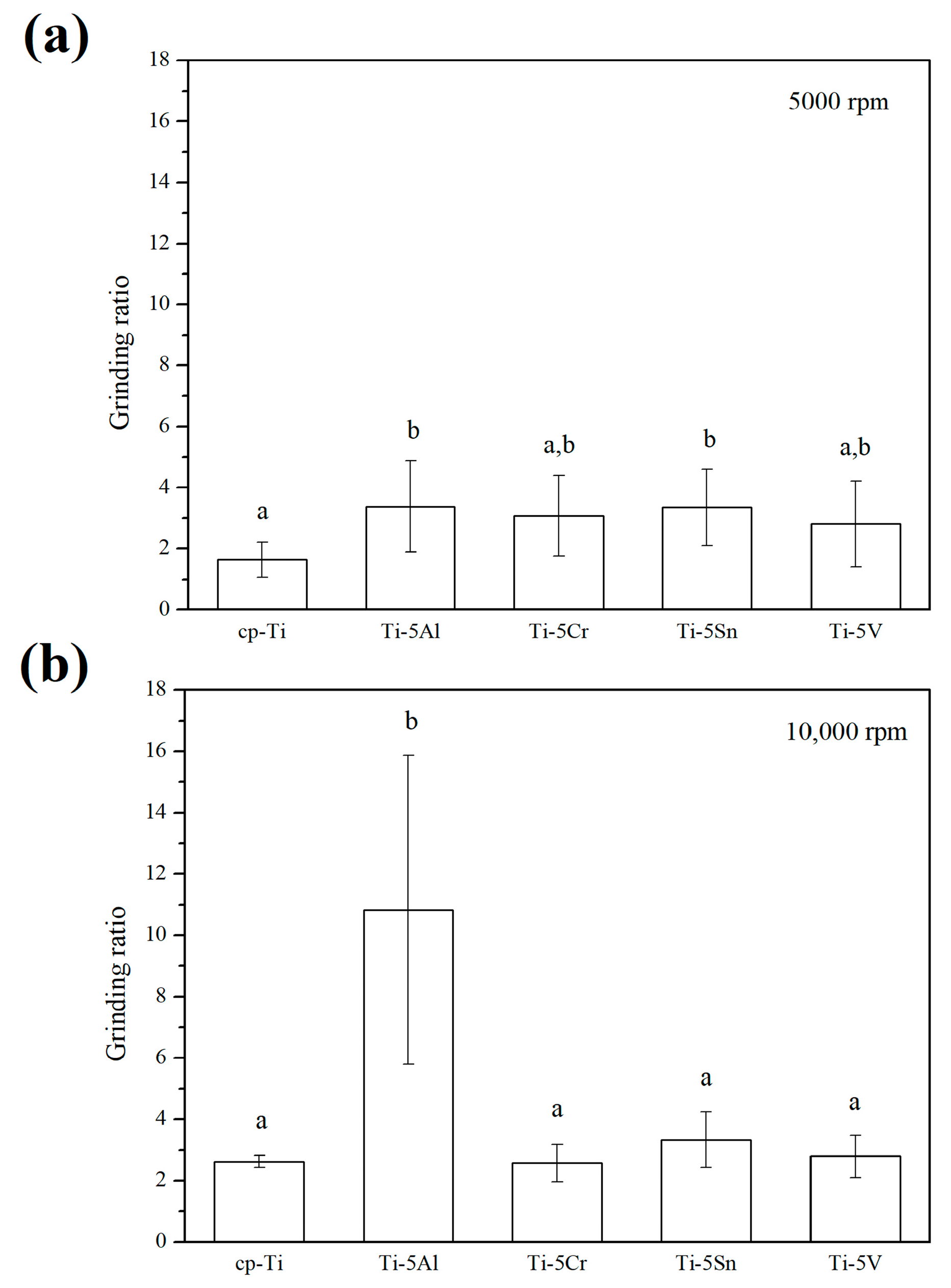 Metals 07 00487 g005 550