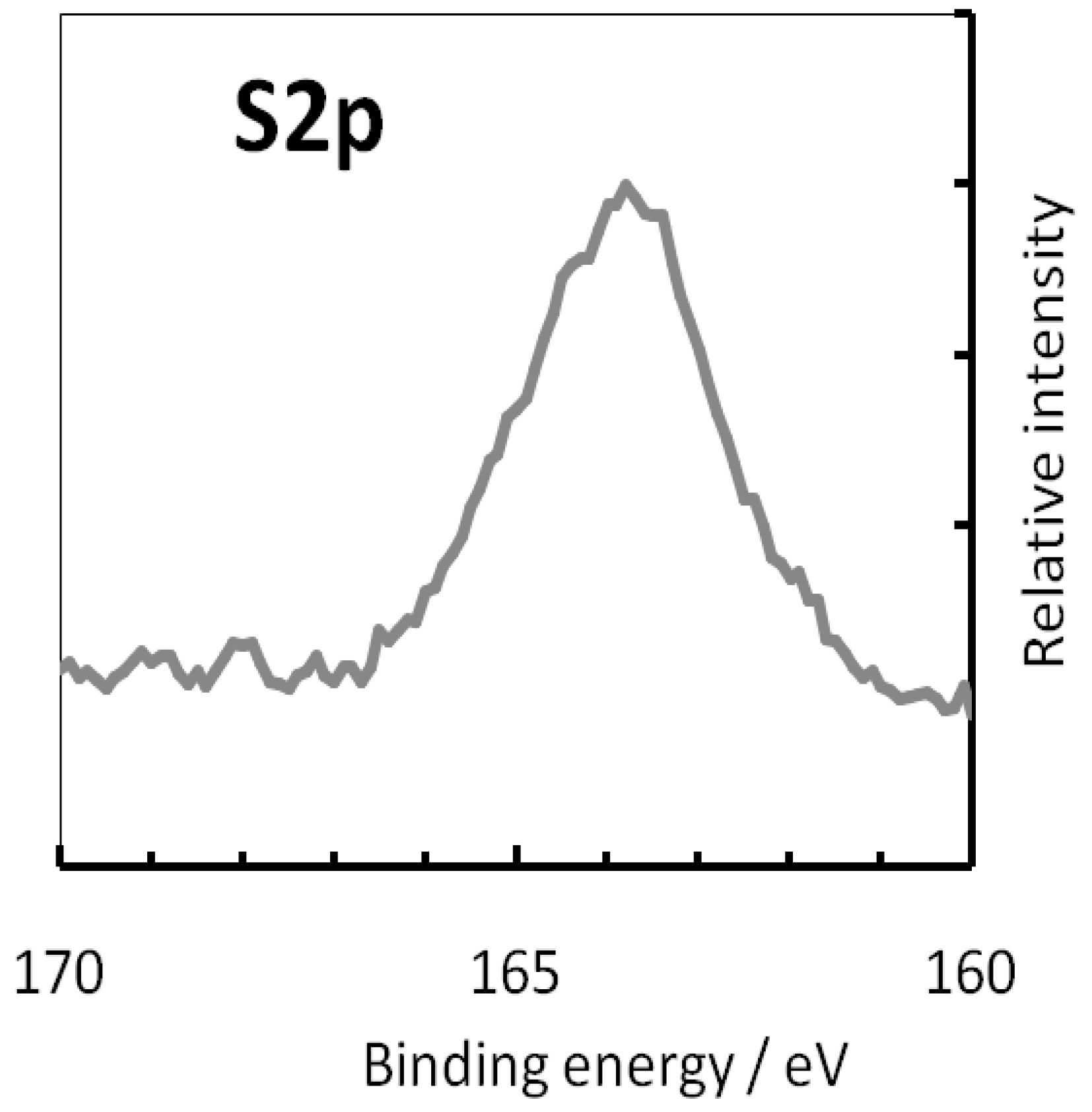 Metals 07 00488 g004