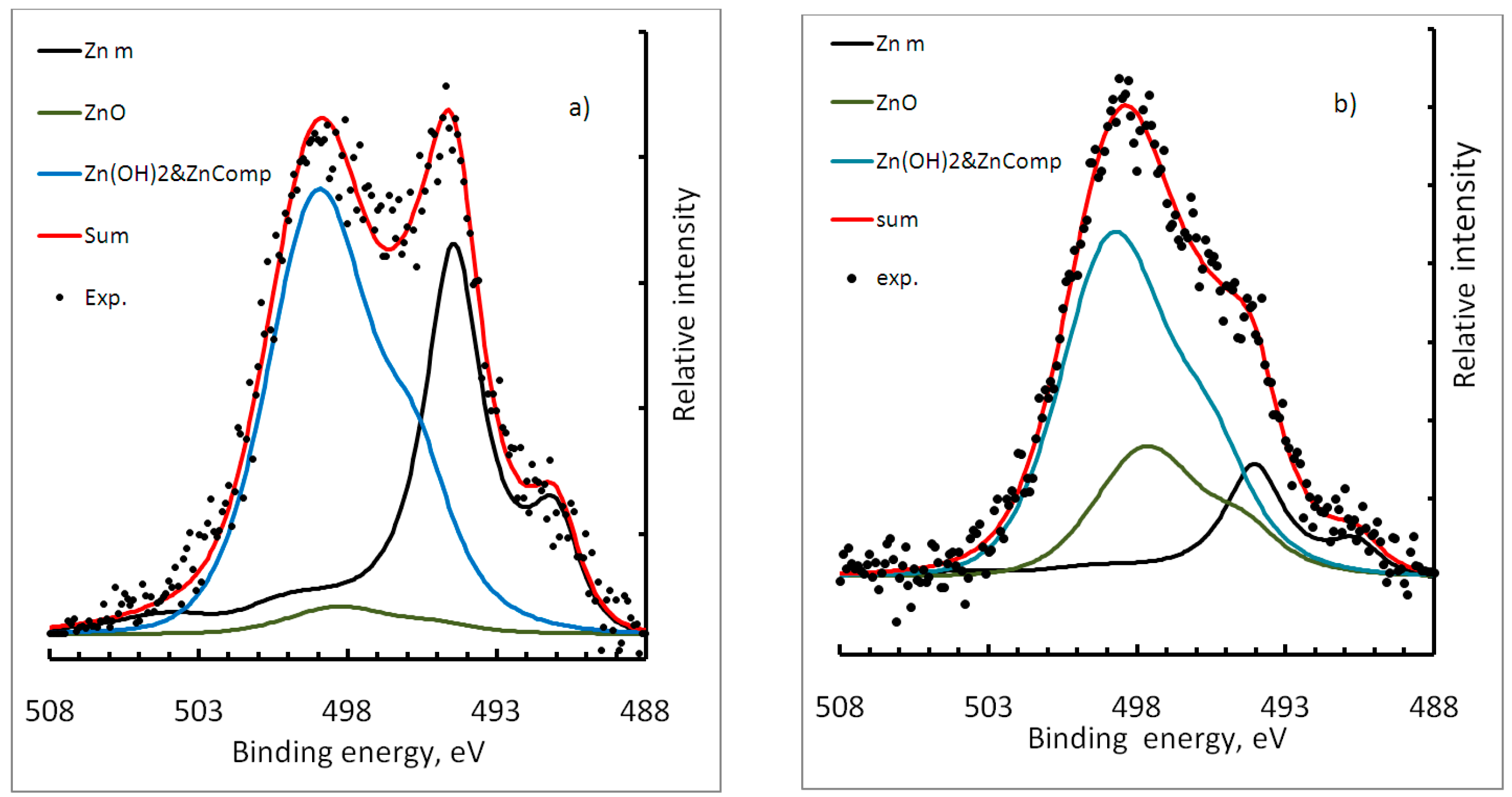 Metals 07 00488 g007