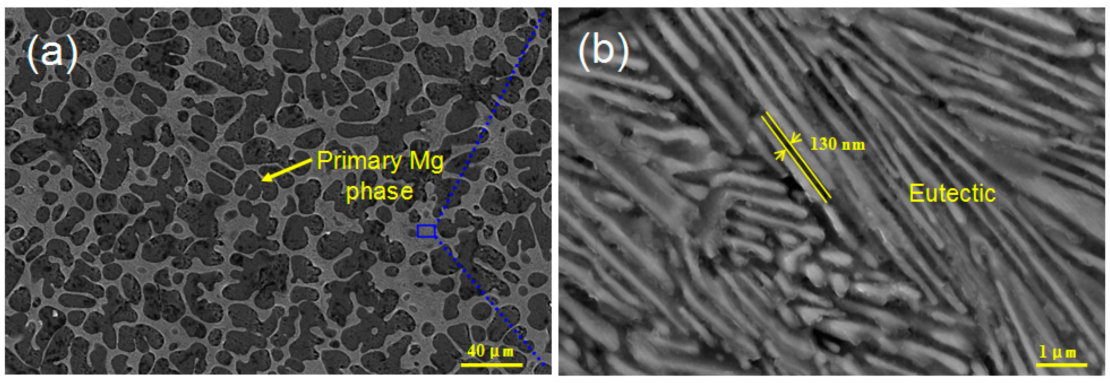 Metals 07 00489 g001