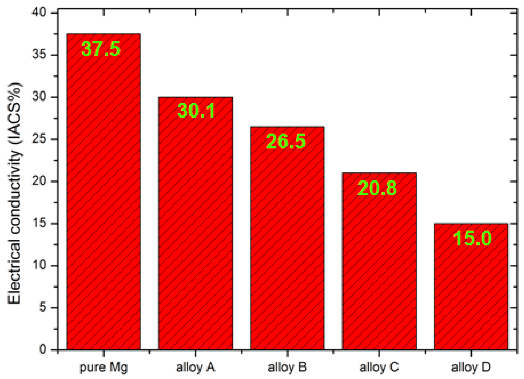 Metals 07 00489 g005