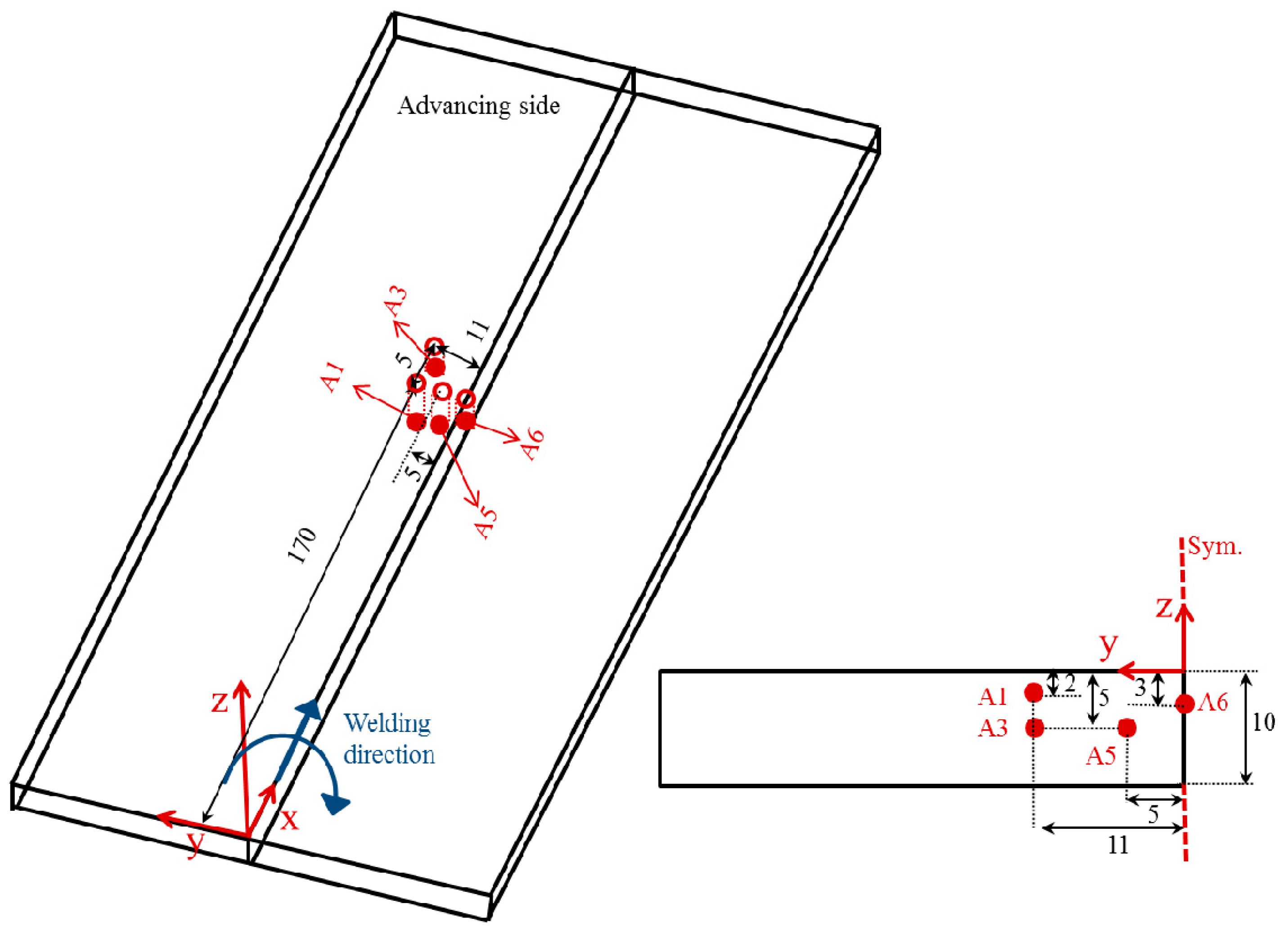 Metals 07 00491 g002 Metals 07 00491 g002
