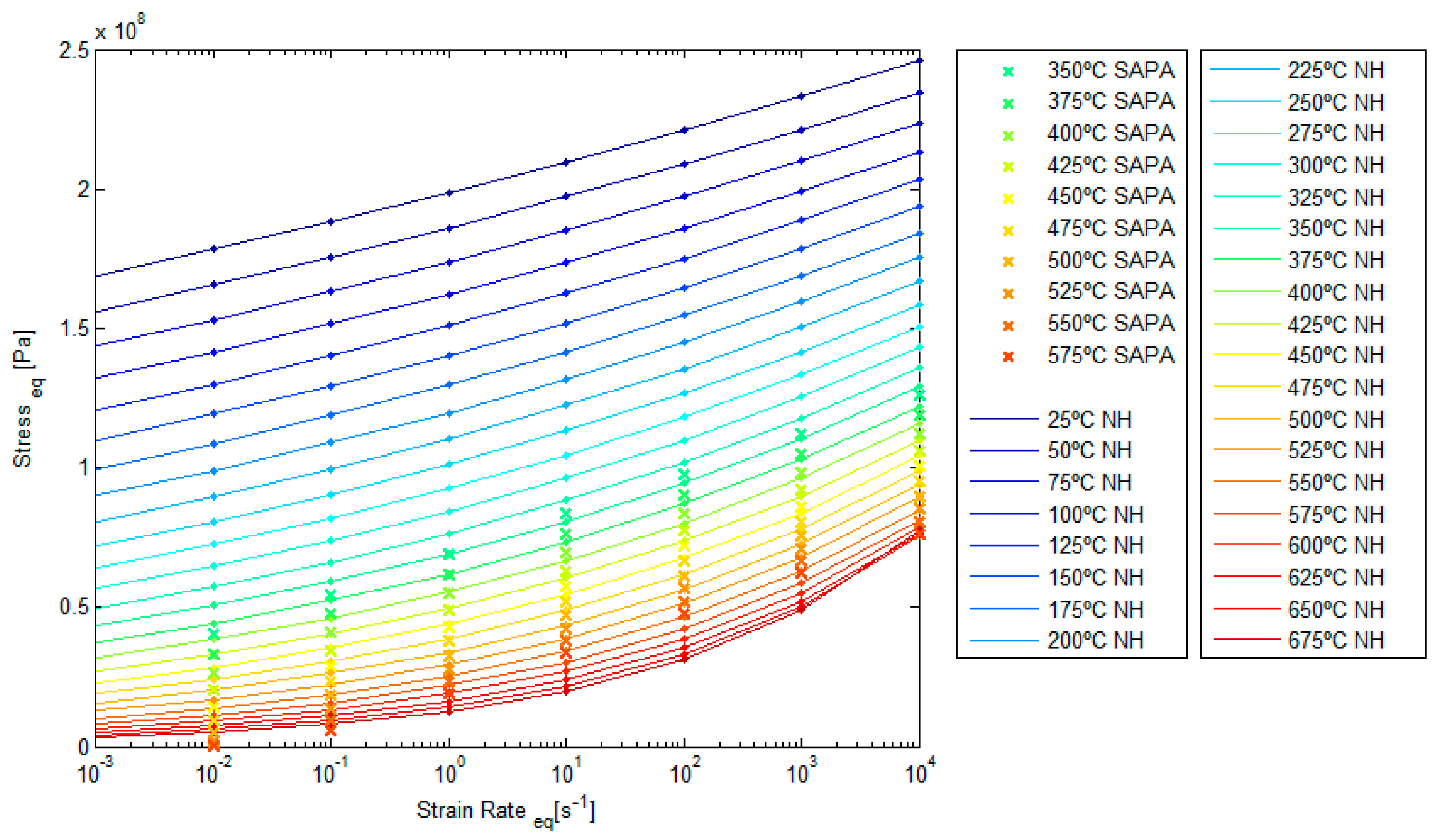Metals 07 00491 g004 Metals 07 00491 g004