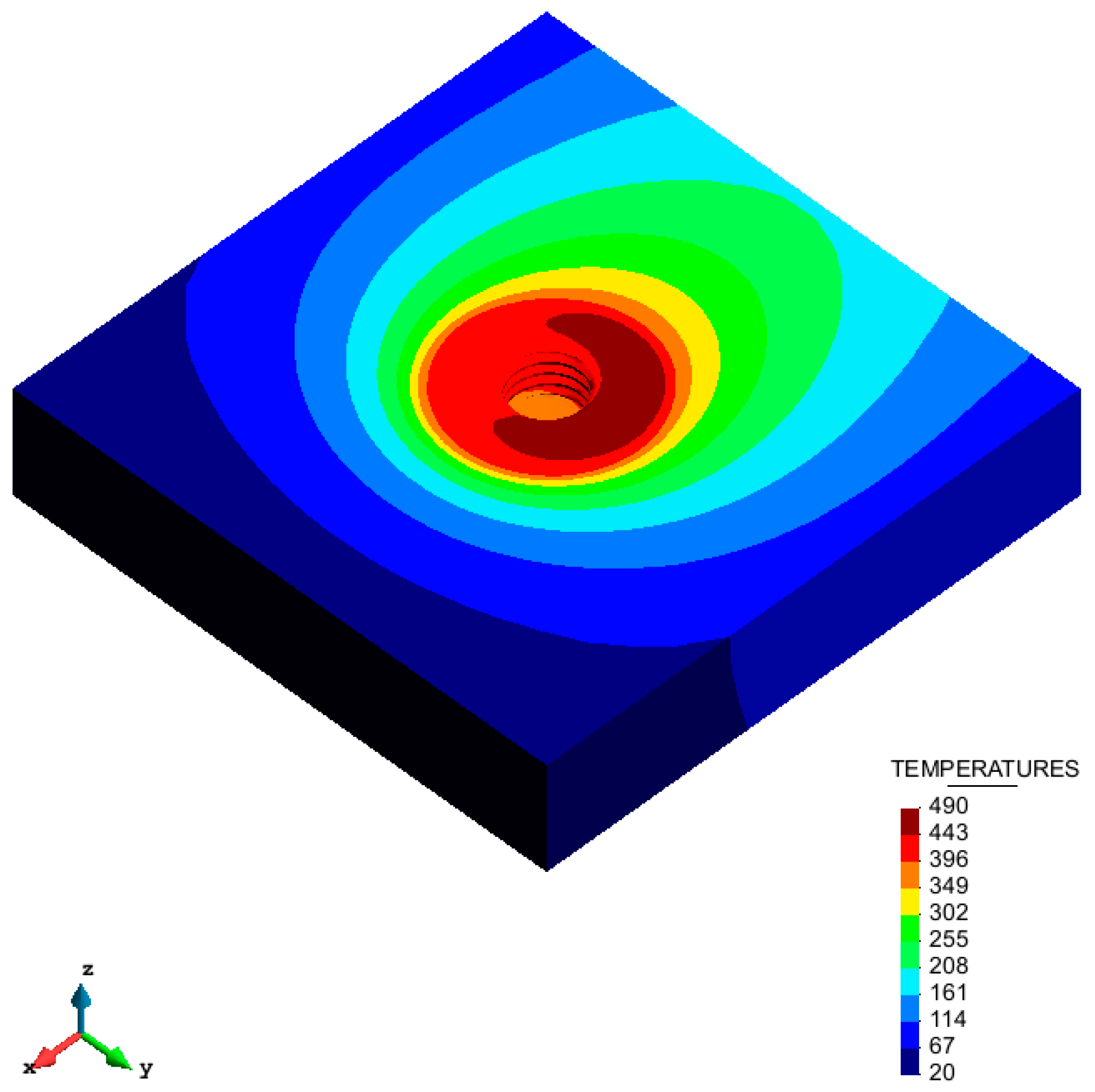 Metals 07 00491 g007 Metals 07 00491 g007
