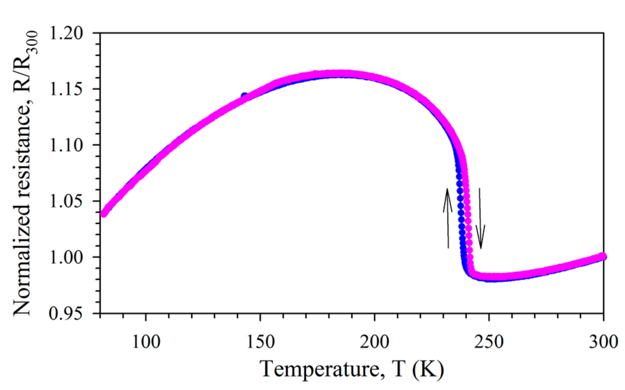 Metals 07 00493 g001