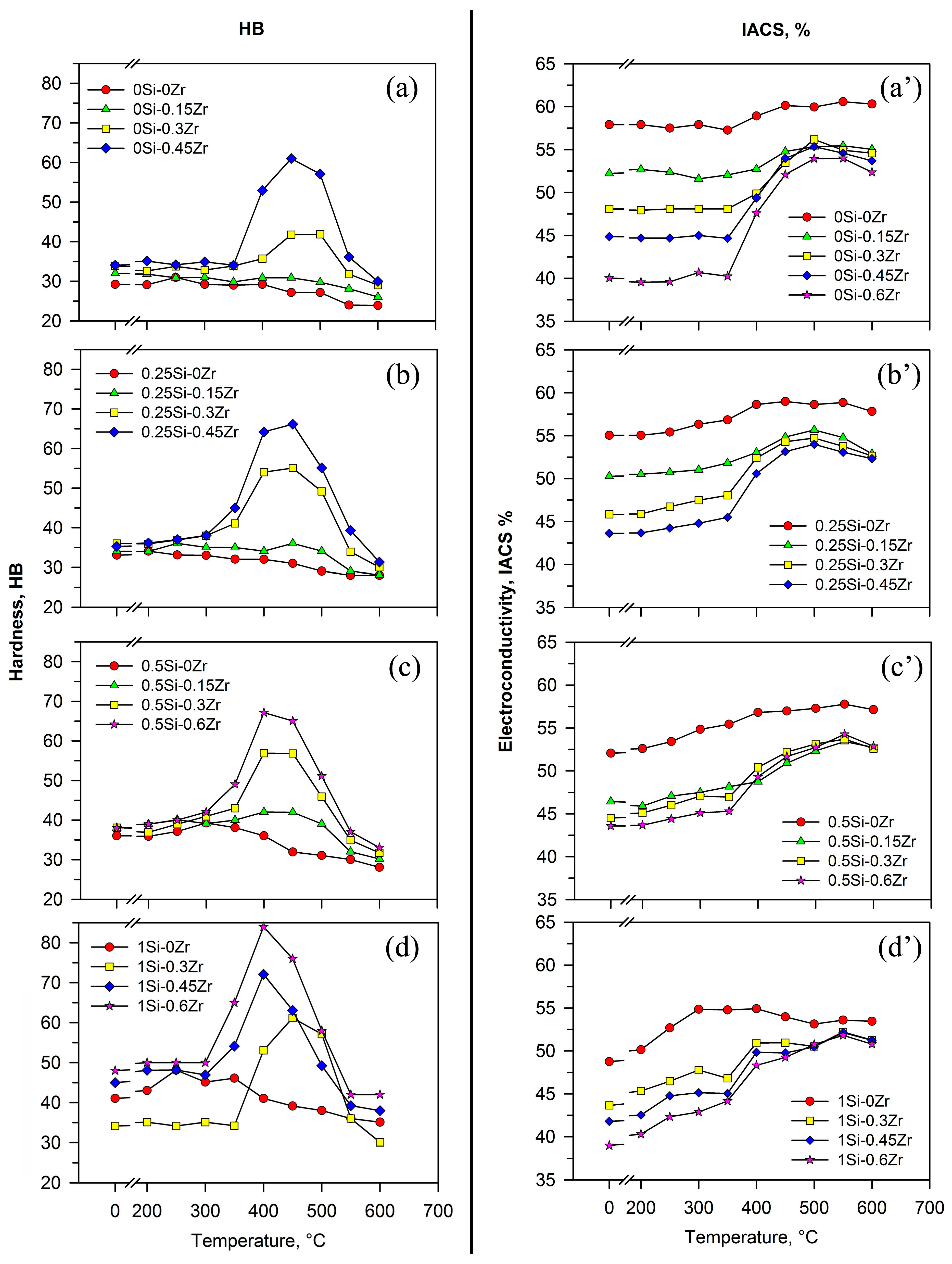 Metals 07 00495 g007 550