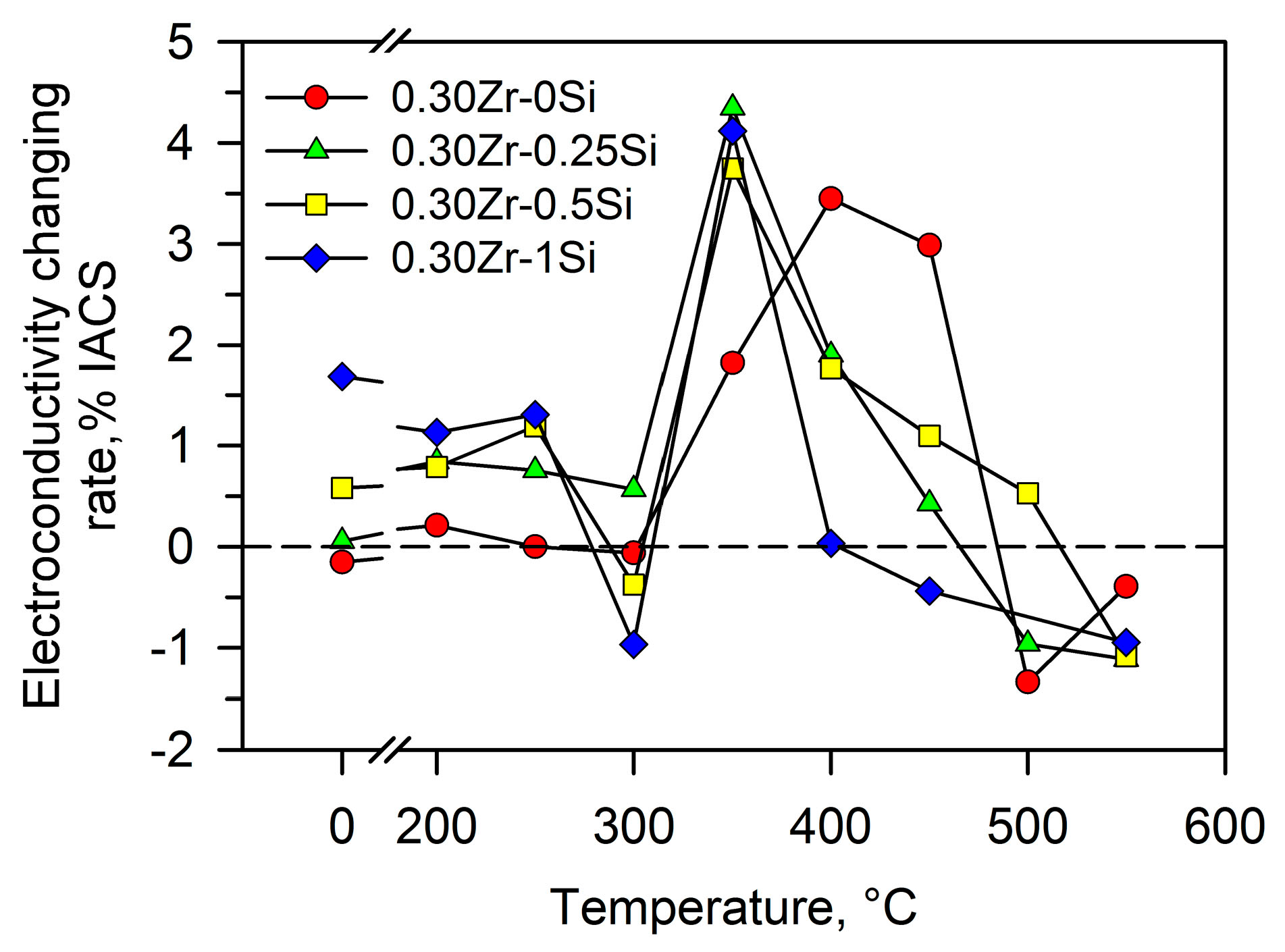 Metals 07 00495 g008 550