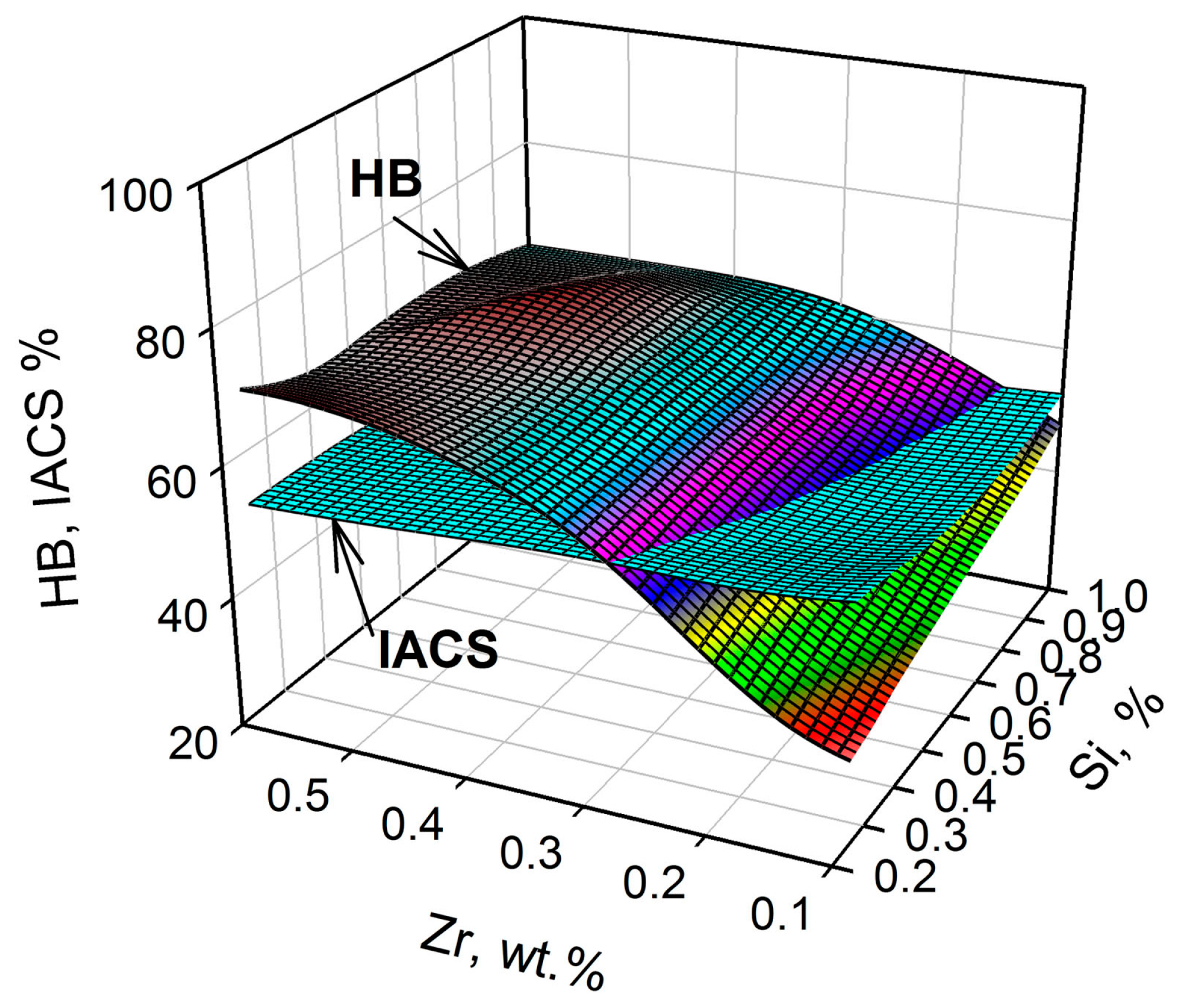 Metals 07 00495 g009 550