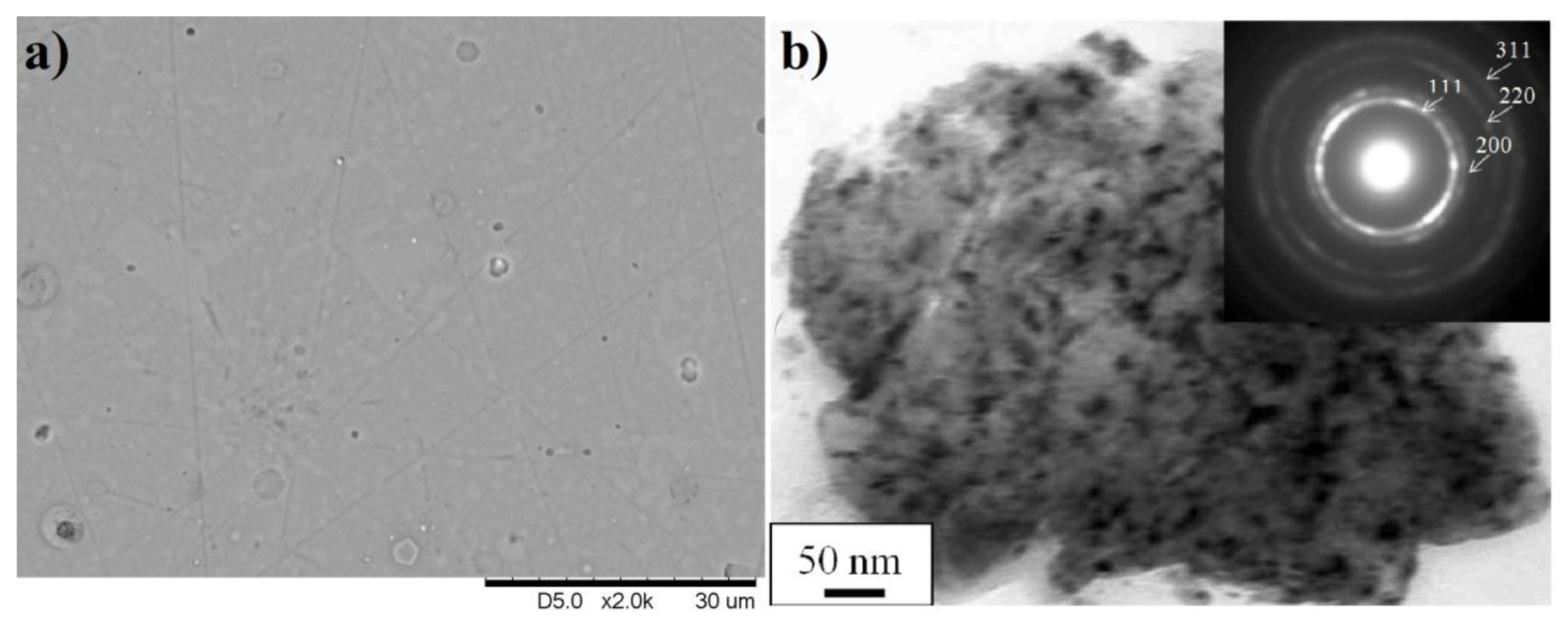 Metals 07 00497 g005