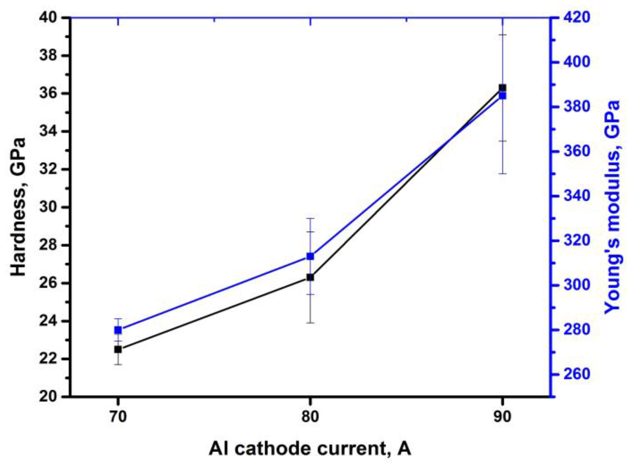 Metals 07 00497 g006