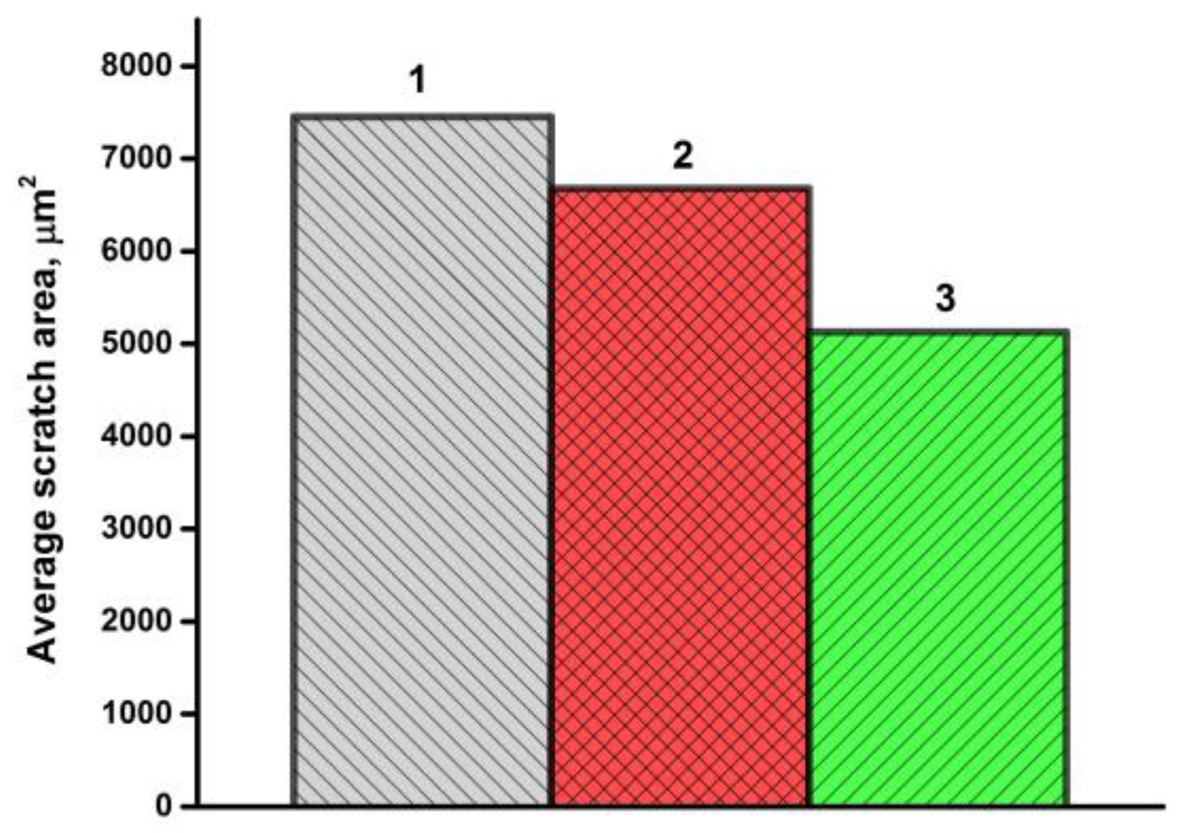 Metals 07 00497 g010