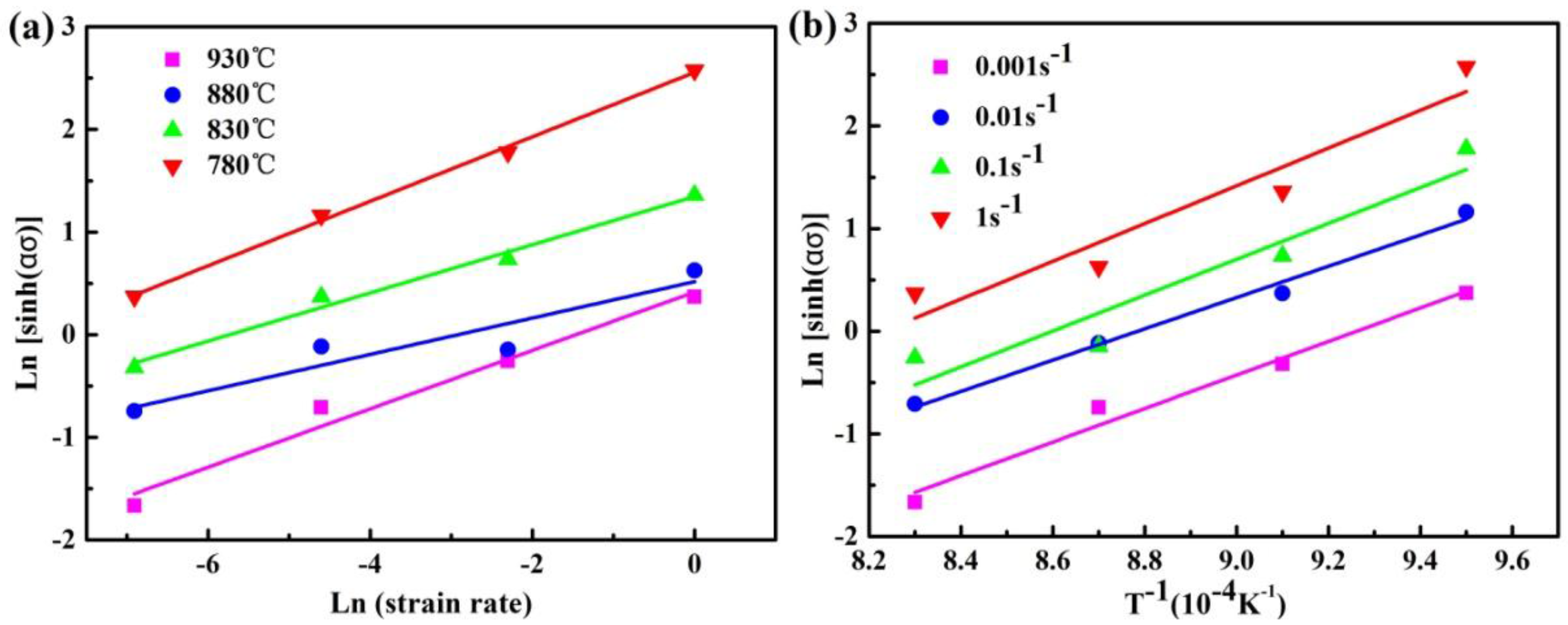 Metals 07 00498 g002
