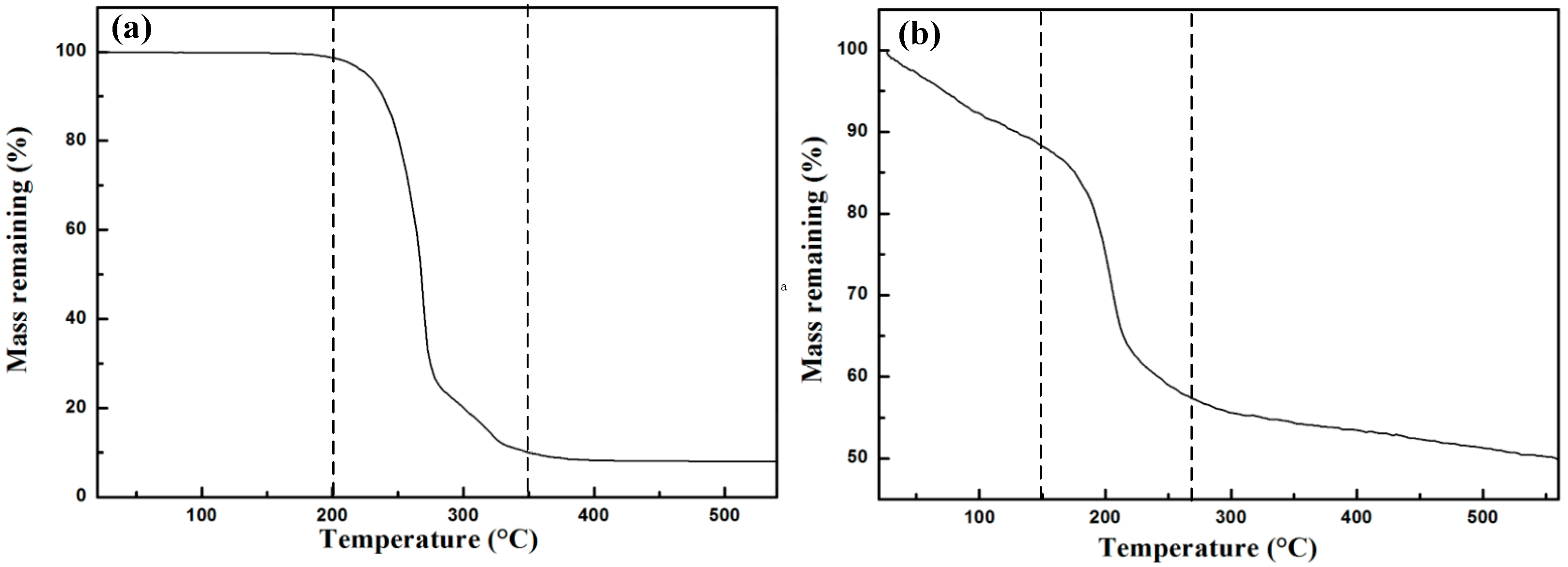 Metals 07 00499 g006