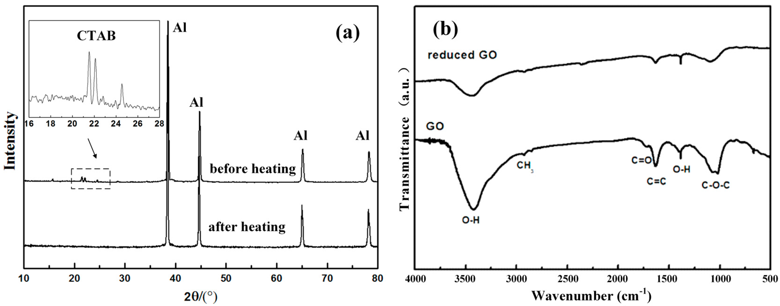 Metals 07 00499 g007