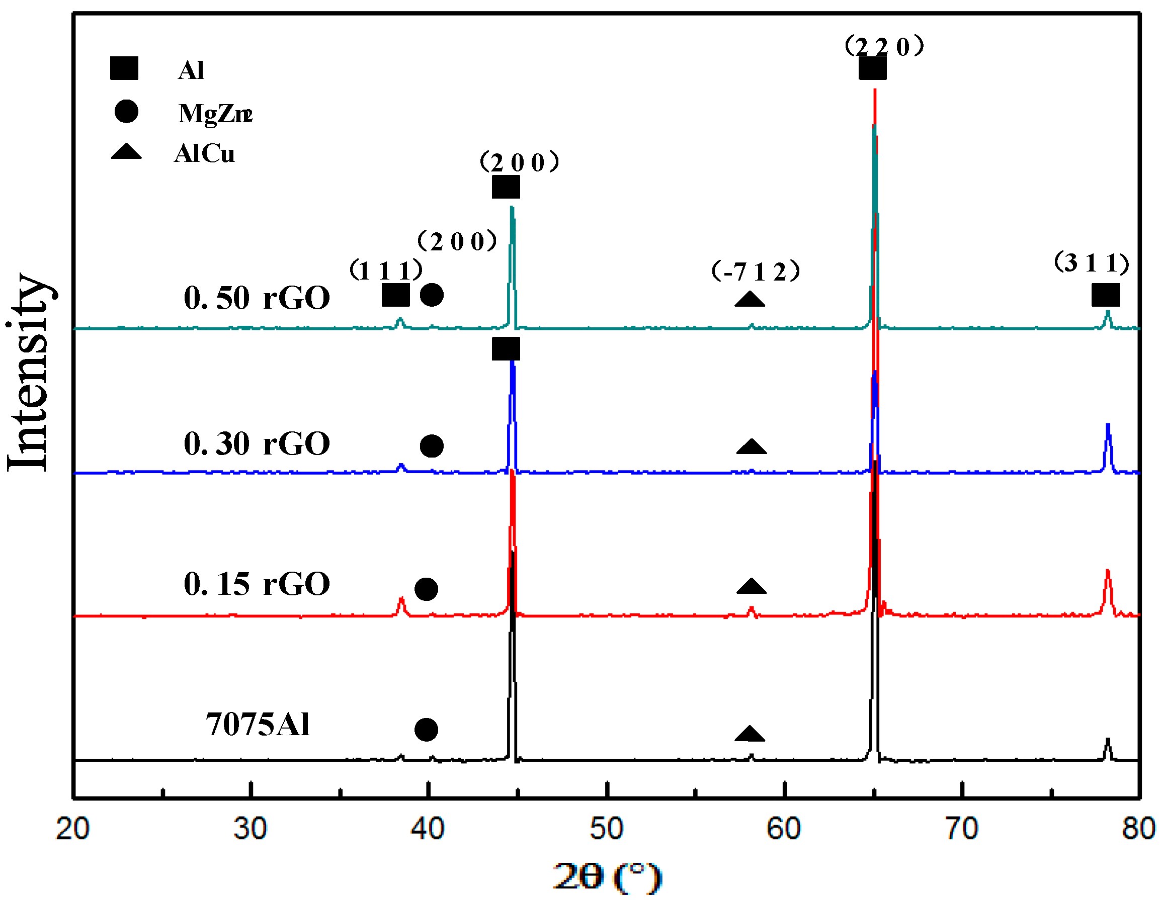 Metals 07 00499 g009