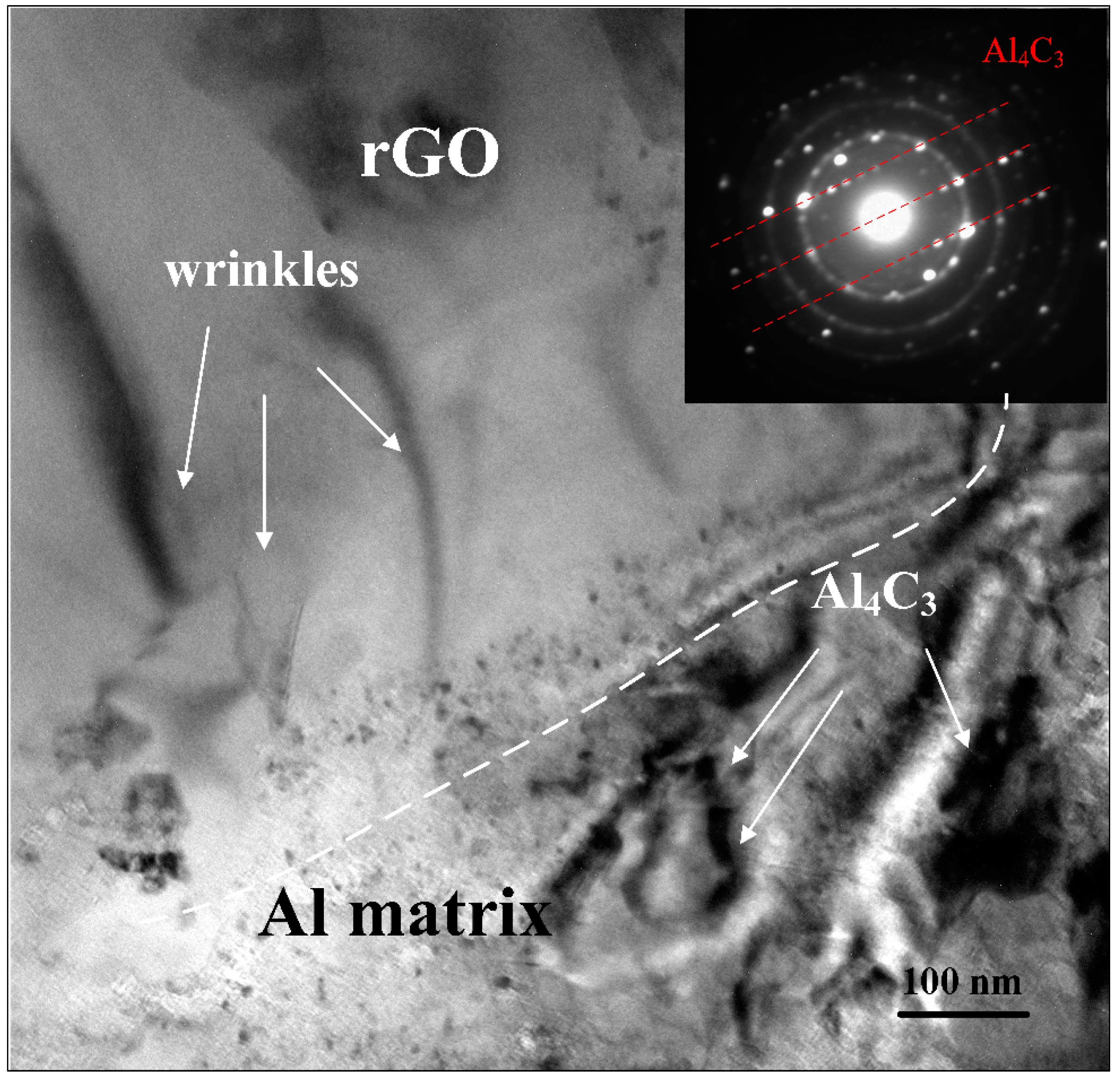 Metals 07 00499 g010