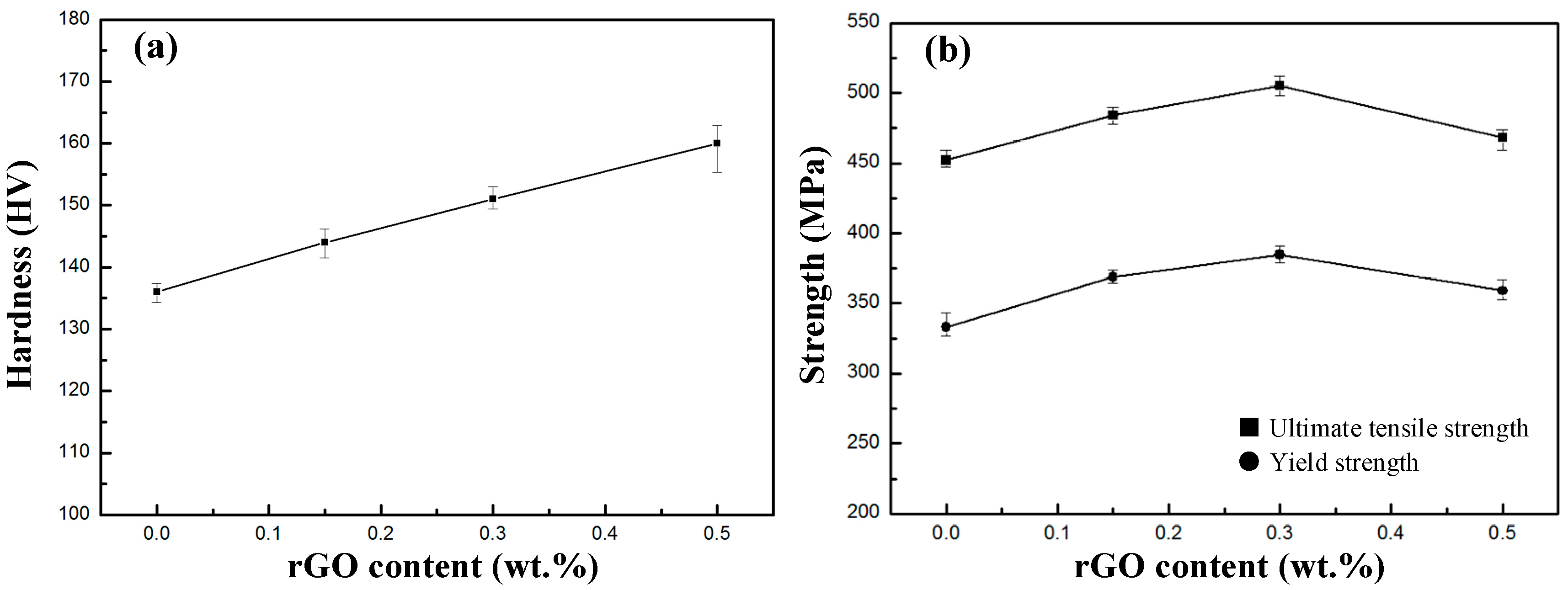 Metals 07 00499 g011