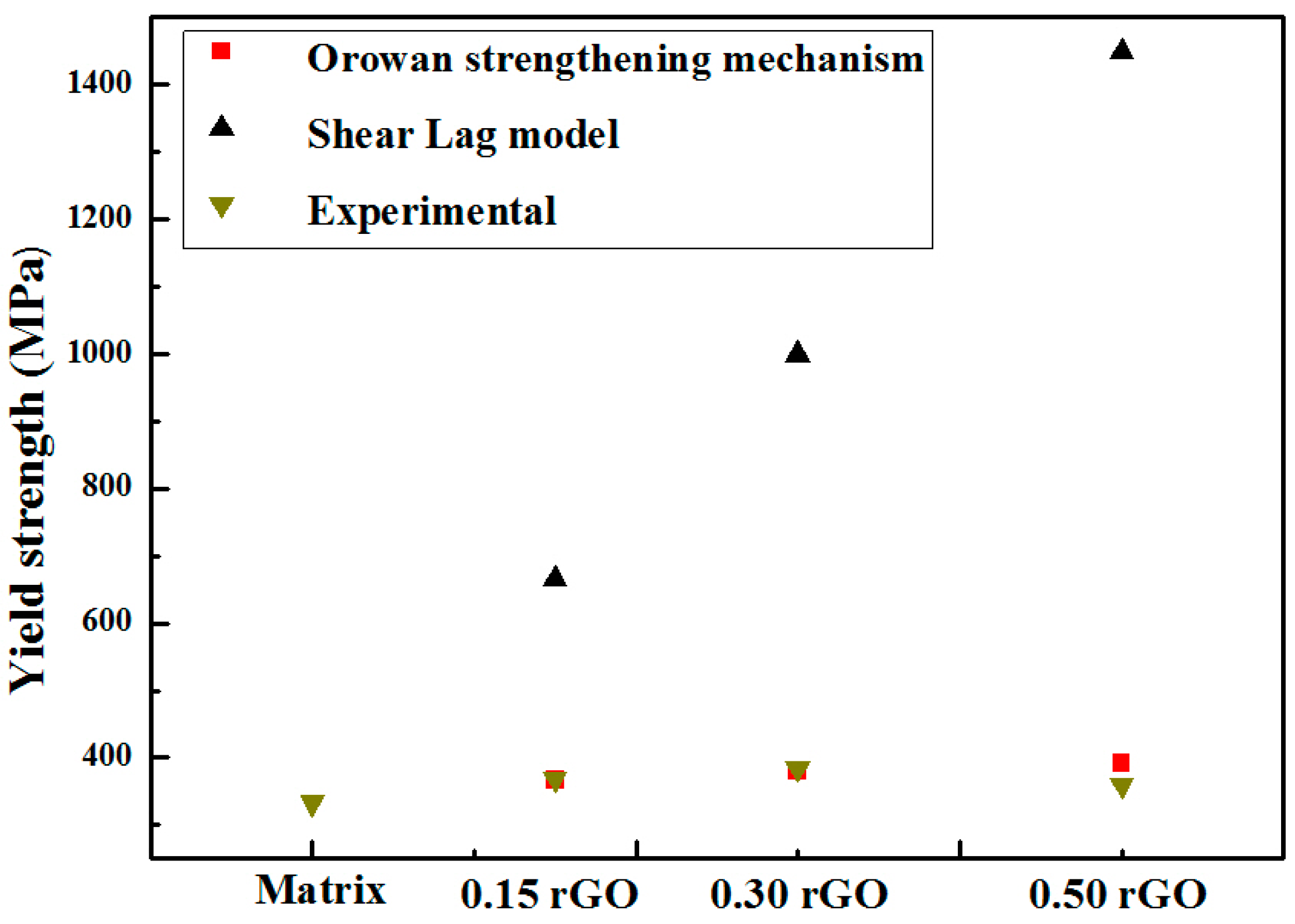 Metals 07 00499 g012