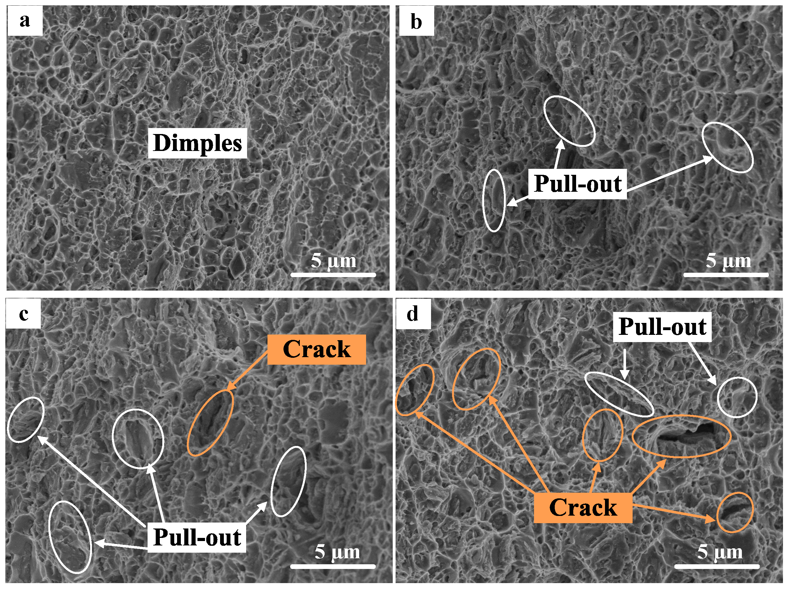 Metals 07 00499 g013