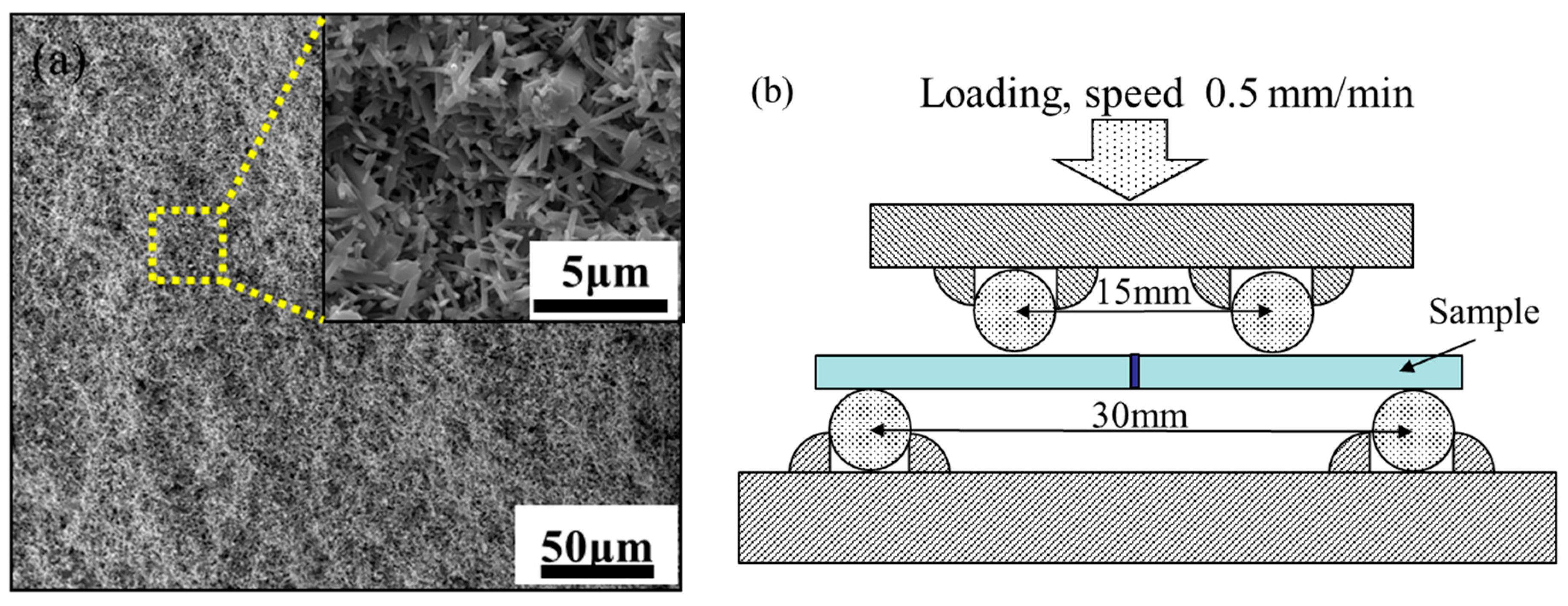 Metals 07 00500 g001 550